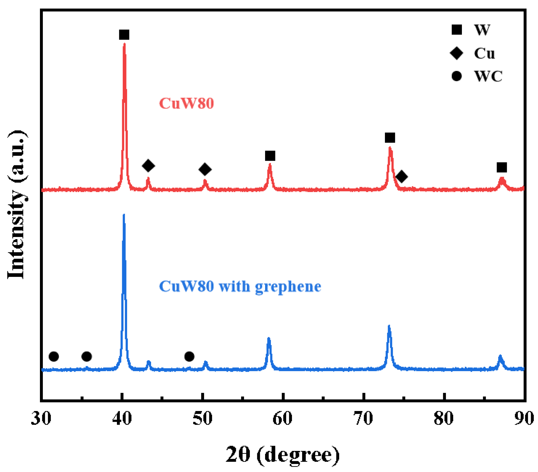 Applsci 14 02731 g007