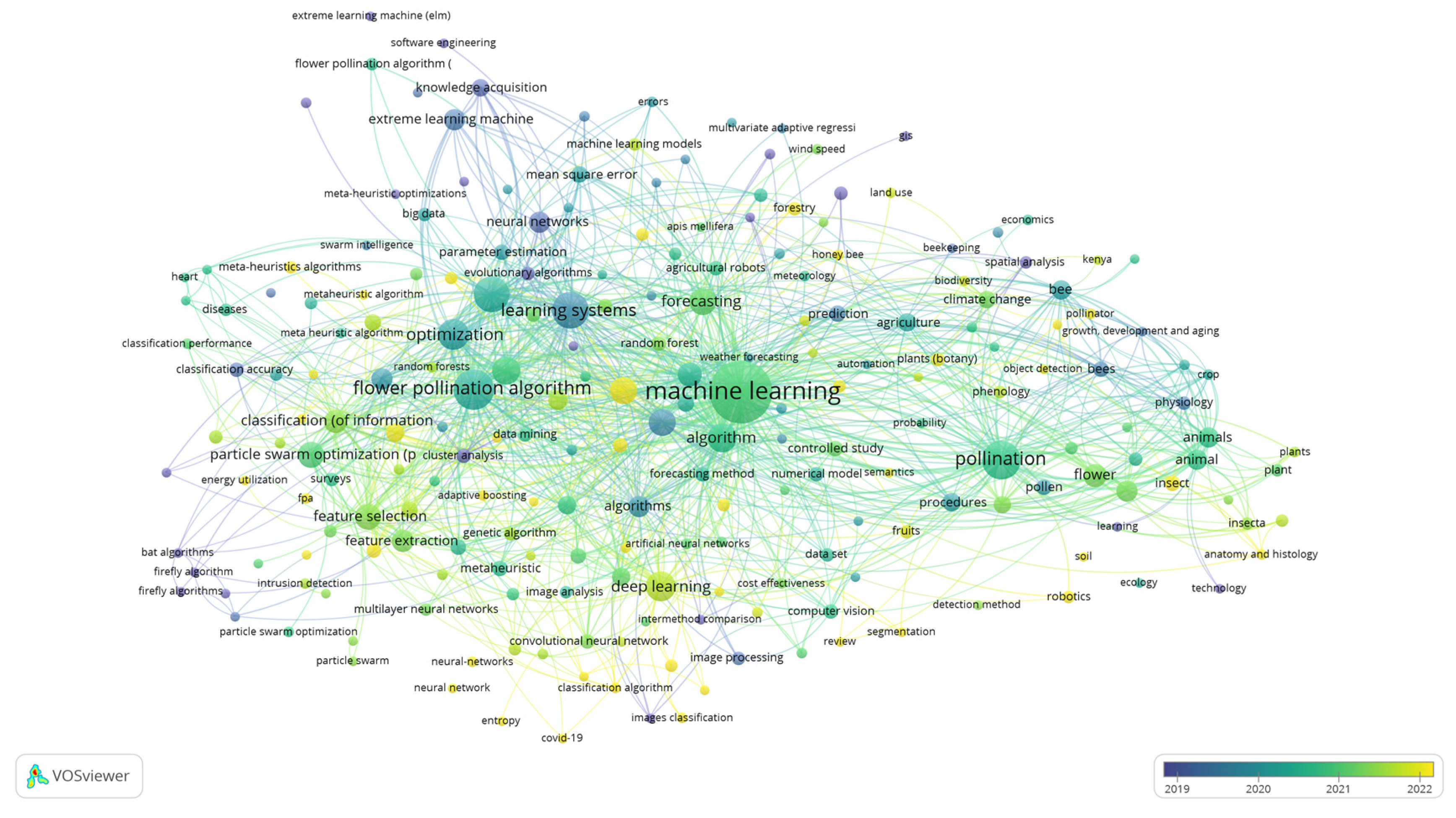 Applsci 14 02732 g005