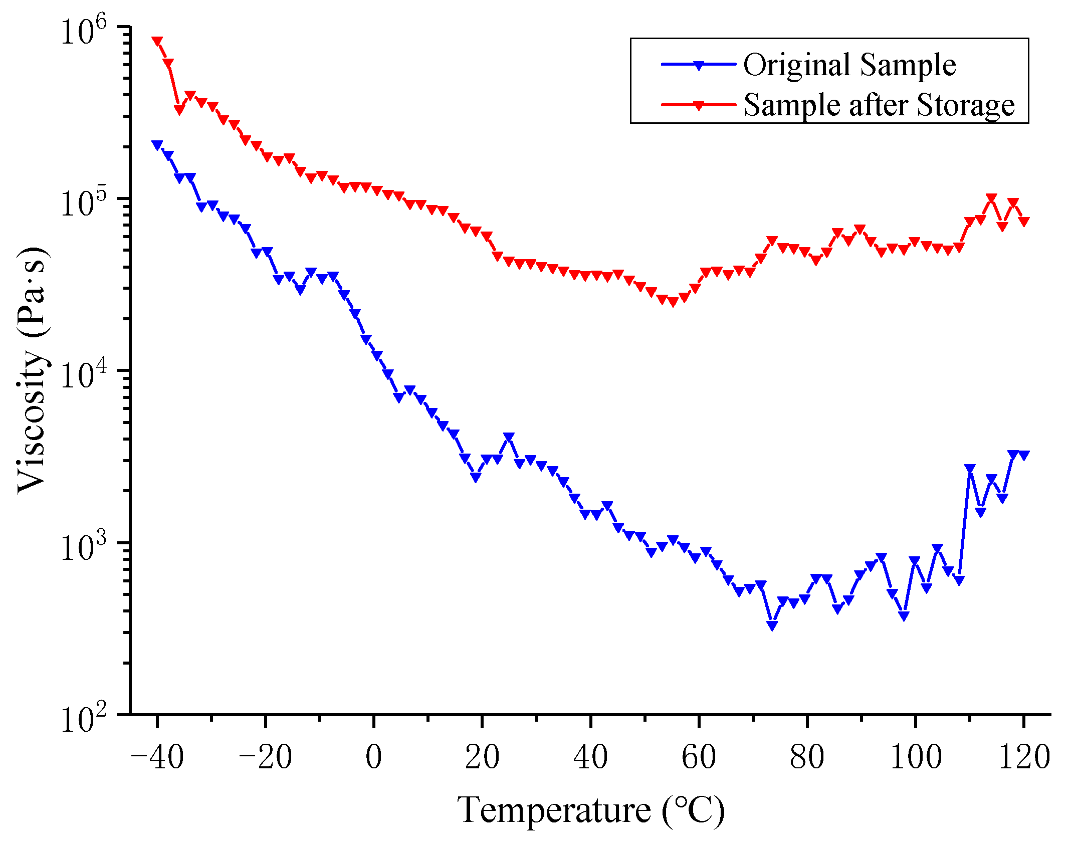 Applsci 14 02734 g007