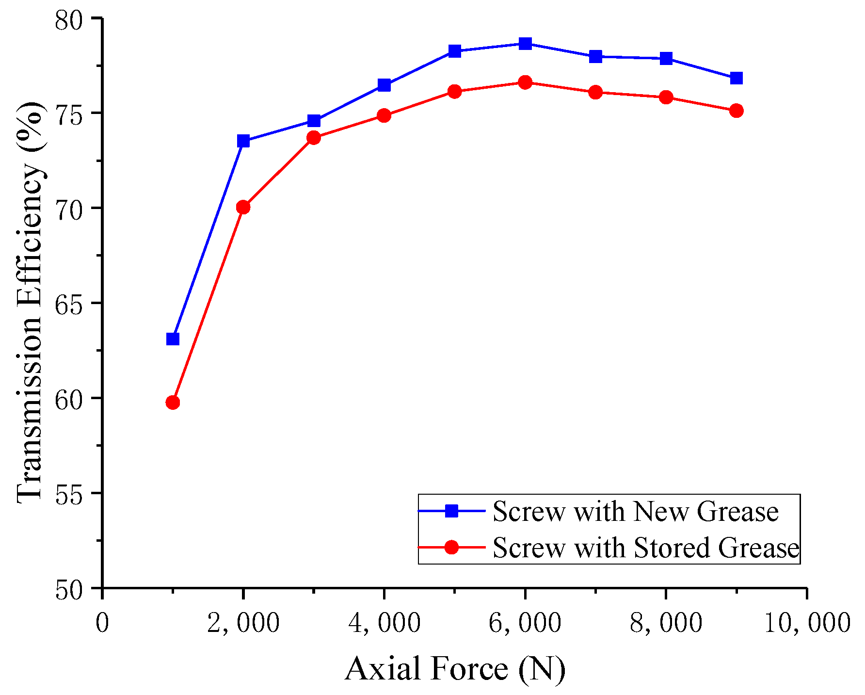 Applsci 14 02734 g011