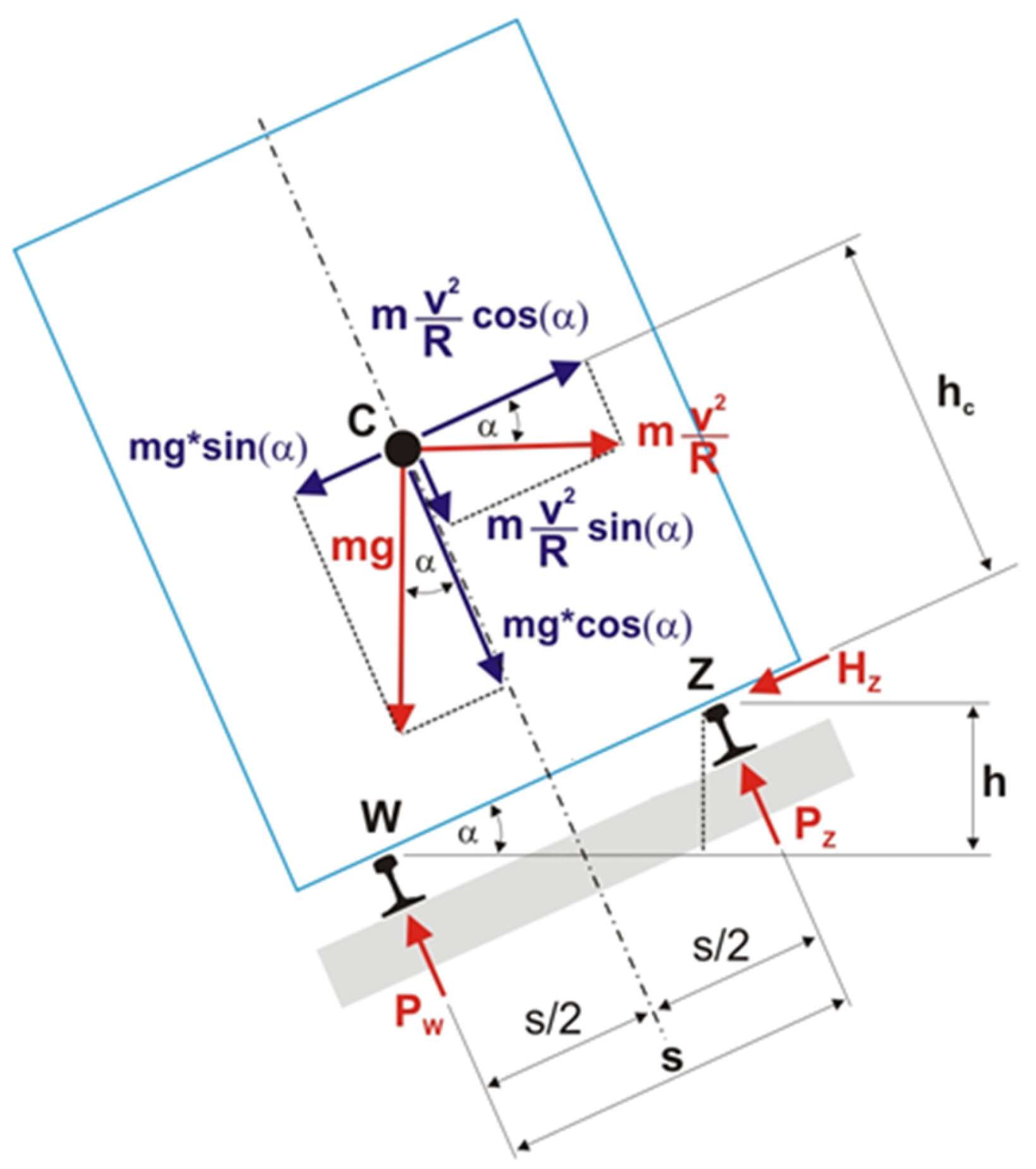 Applsci 14 02746 g003