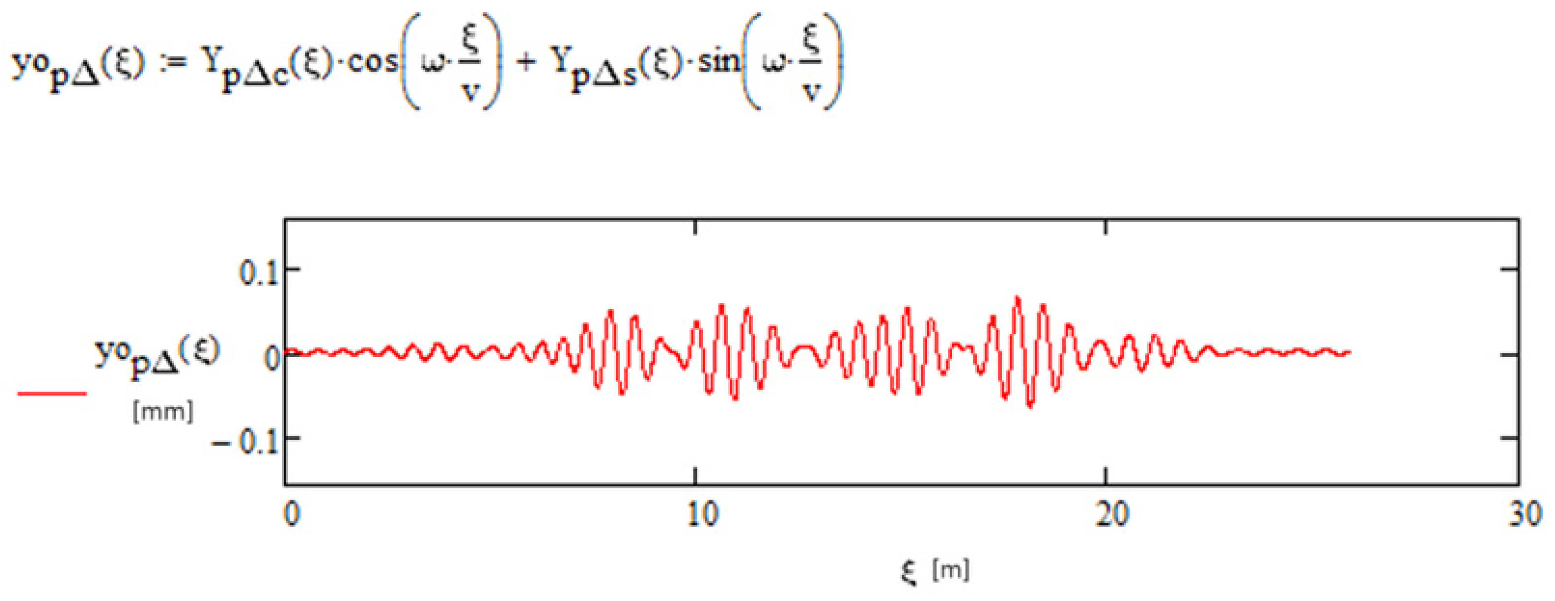 Applsci 14 02746 g011