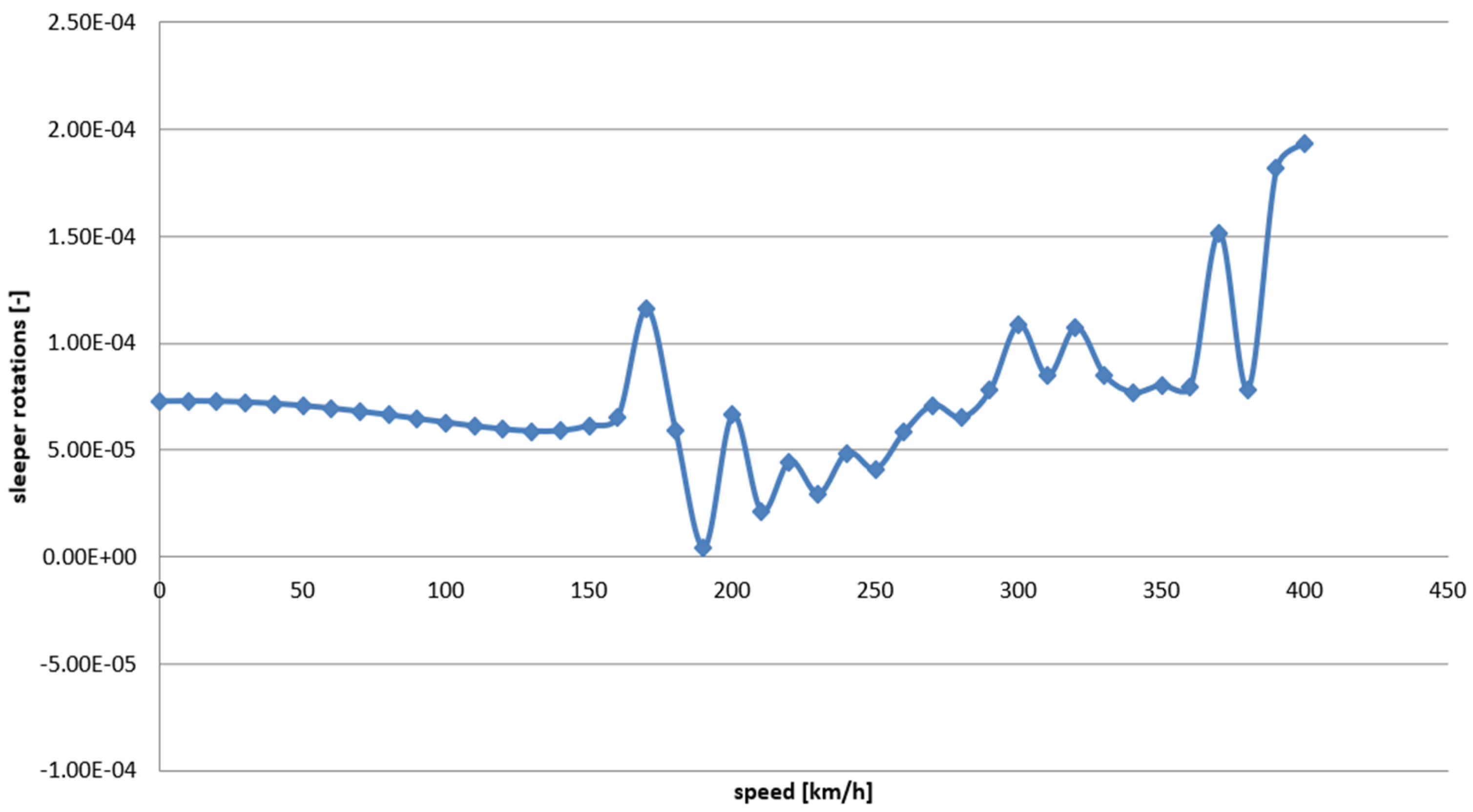 Applsci 14 02746 g017