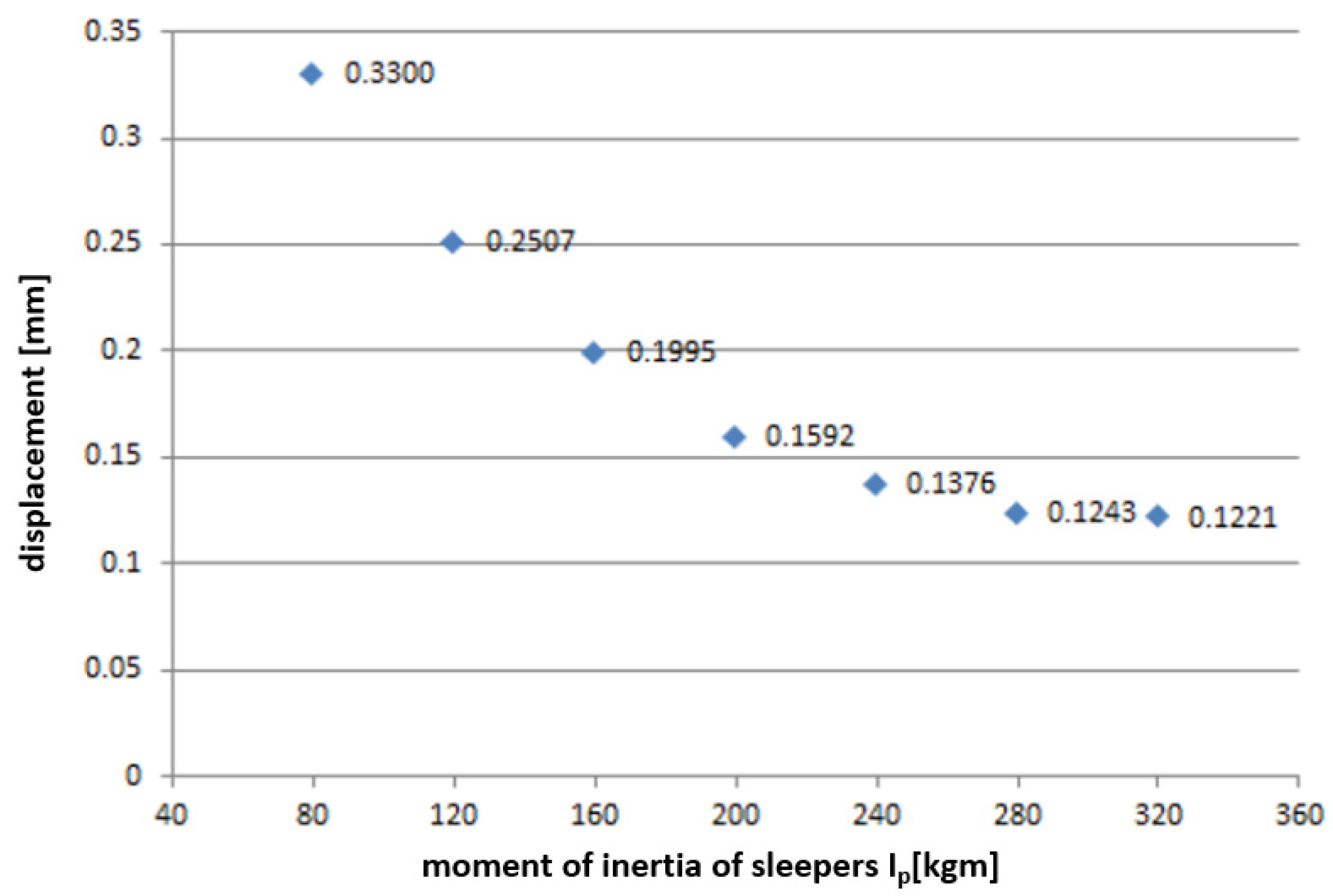 Applsci 14 02746 g019