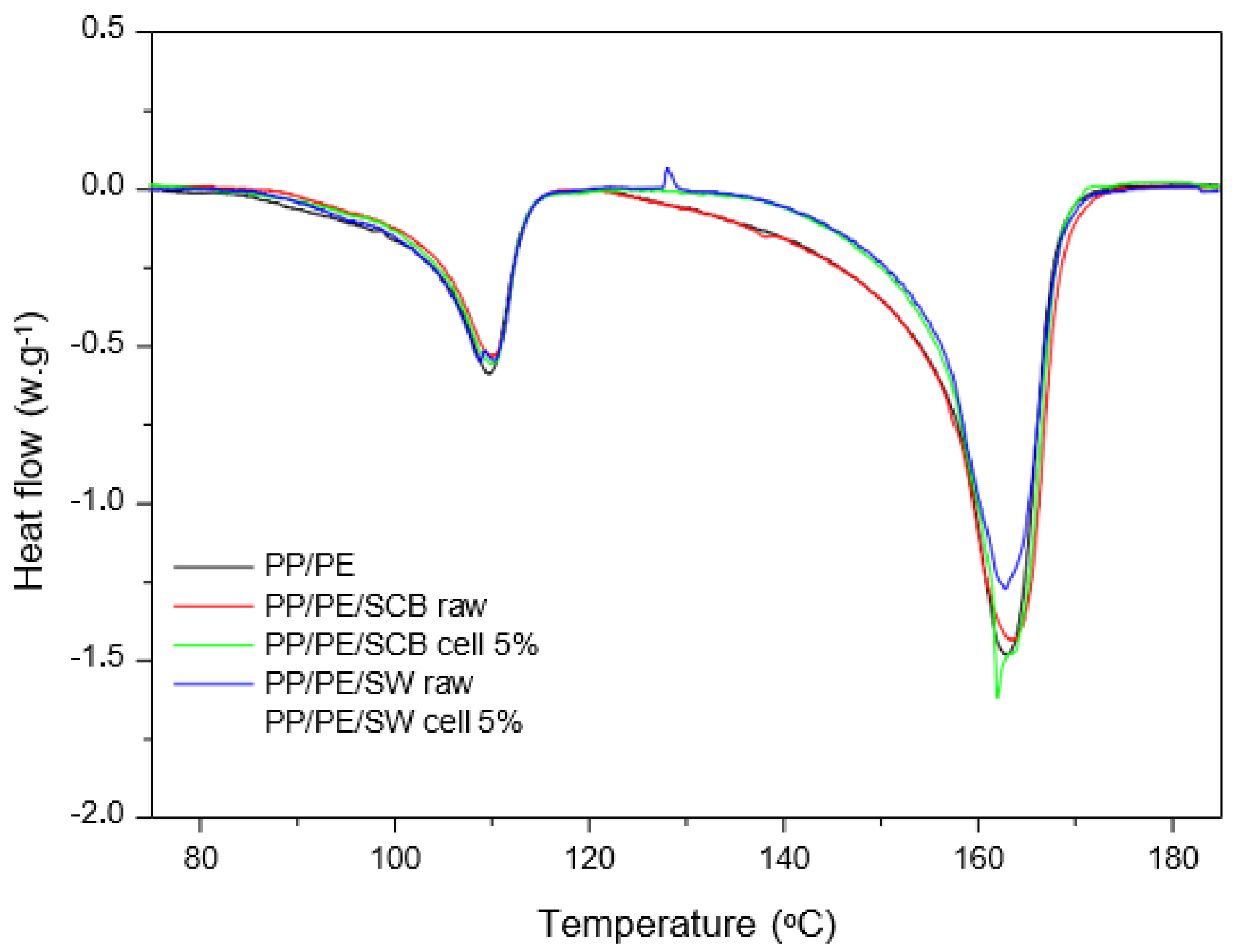 Applsci 14 02751 g005