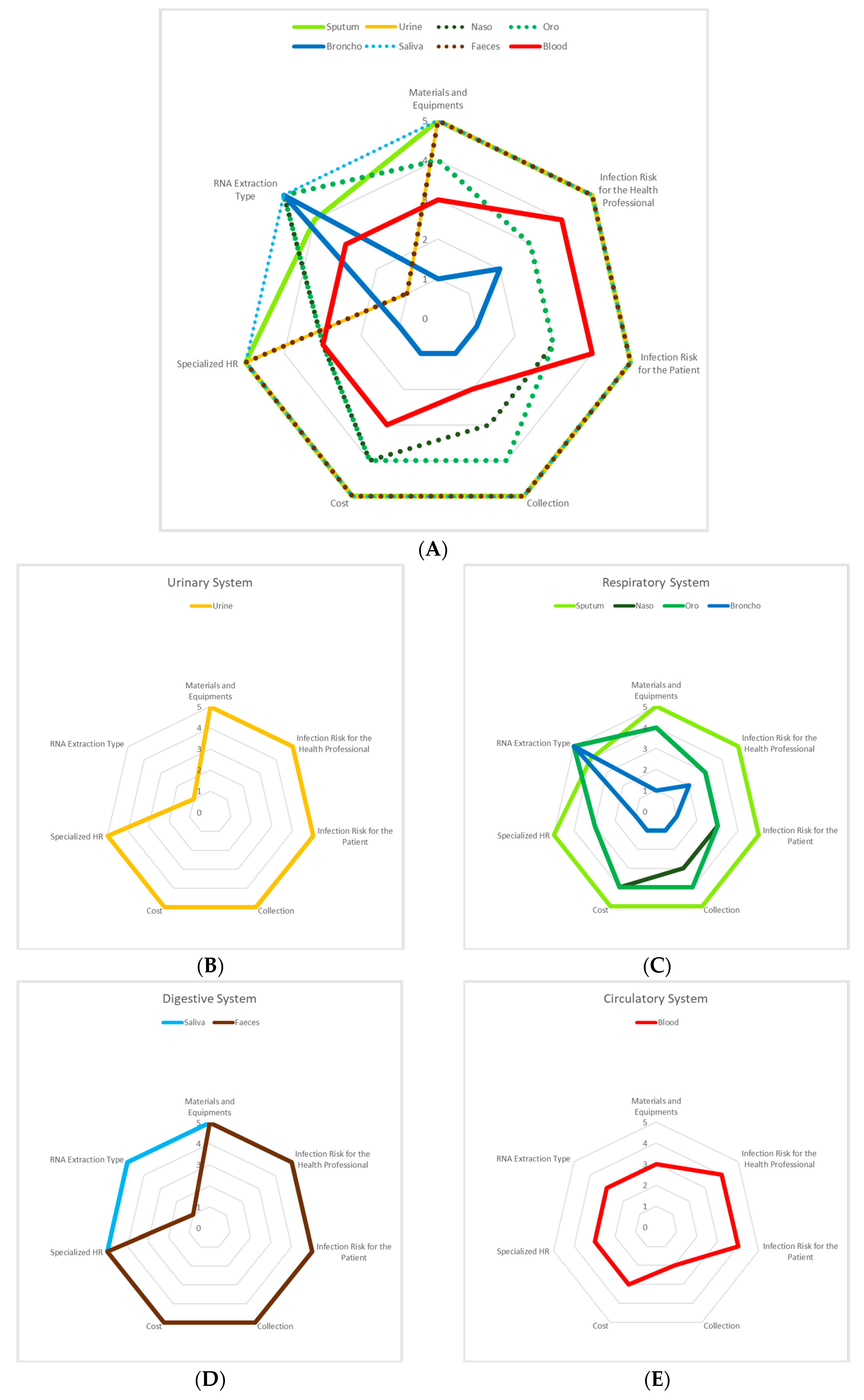 Applsci 14 02761 g003