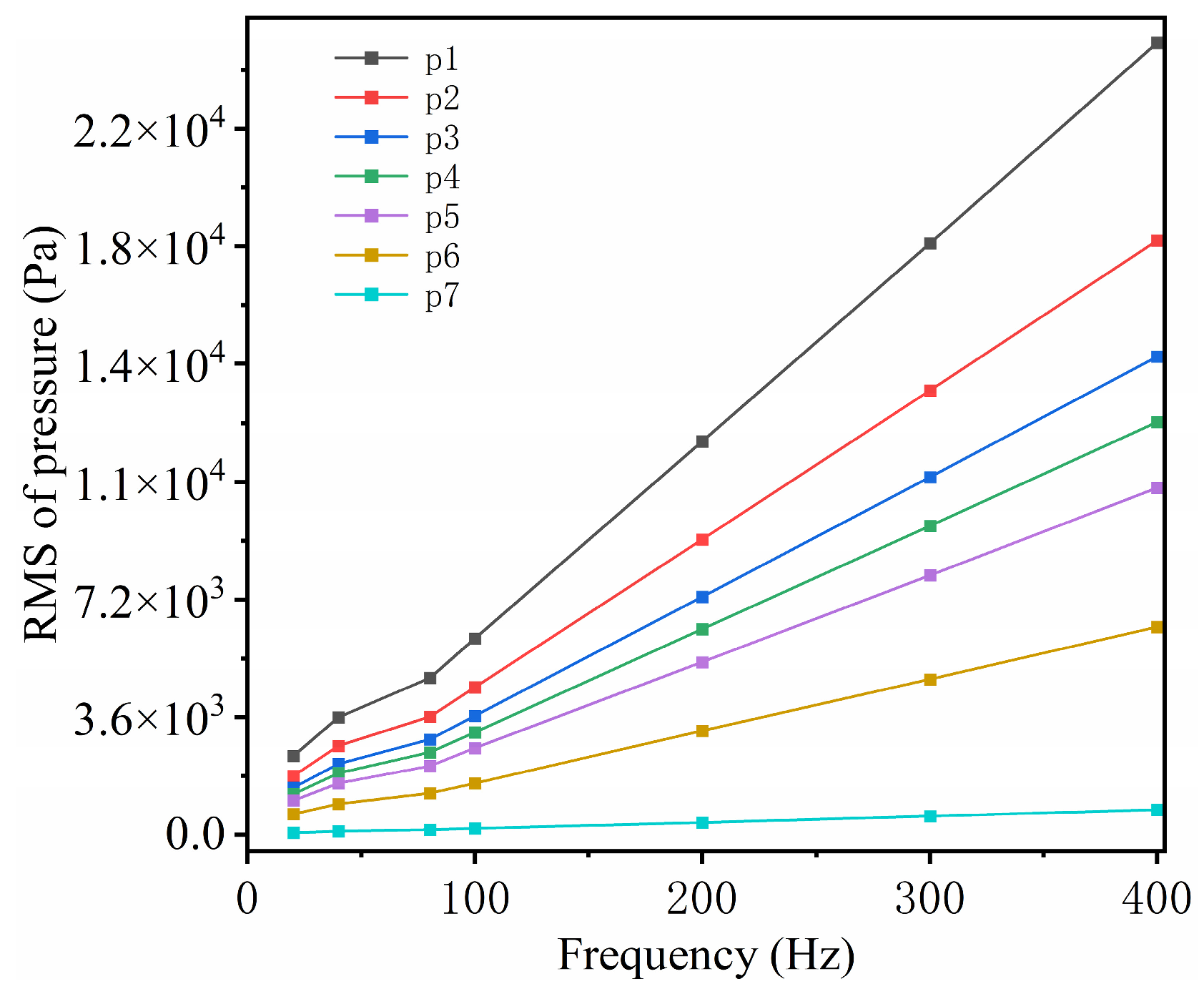 Applsci 14 02767 g009