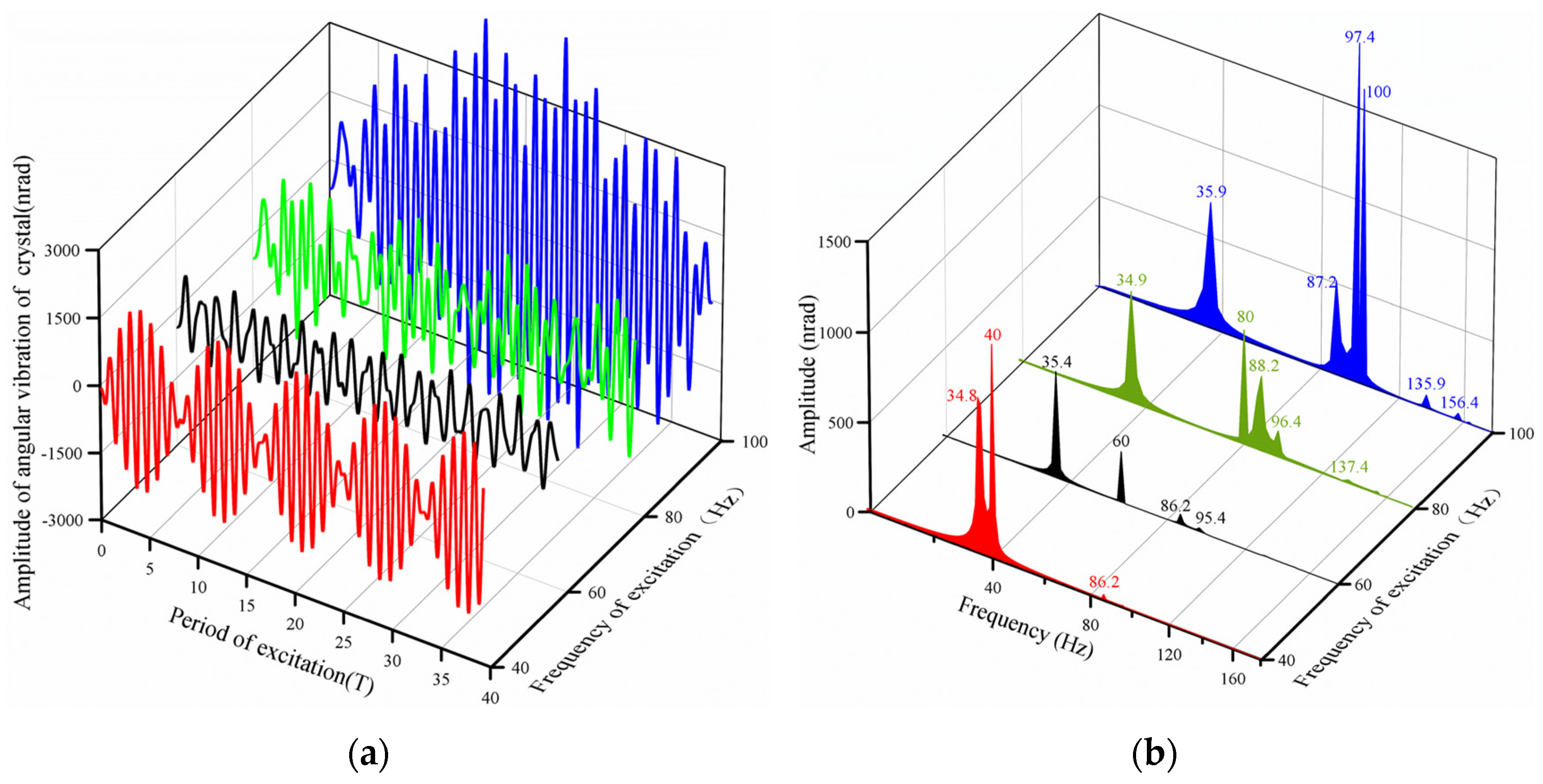 Applsci 14 02767 g010