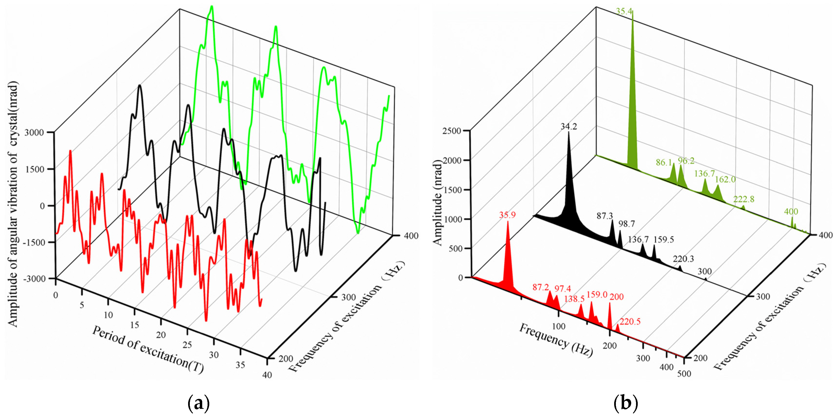 Applsci 14 02767 g011