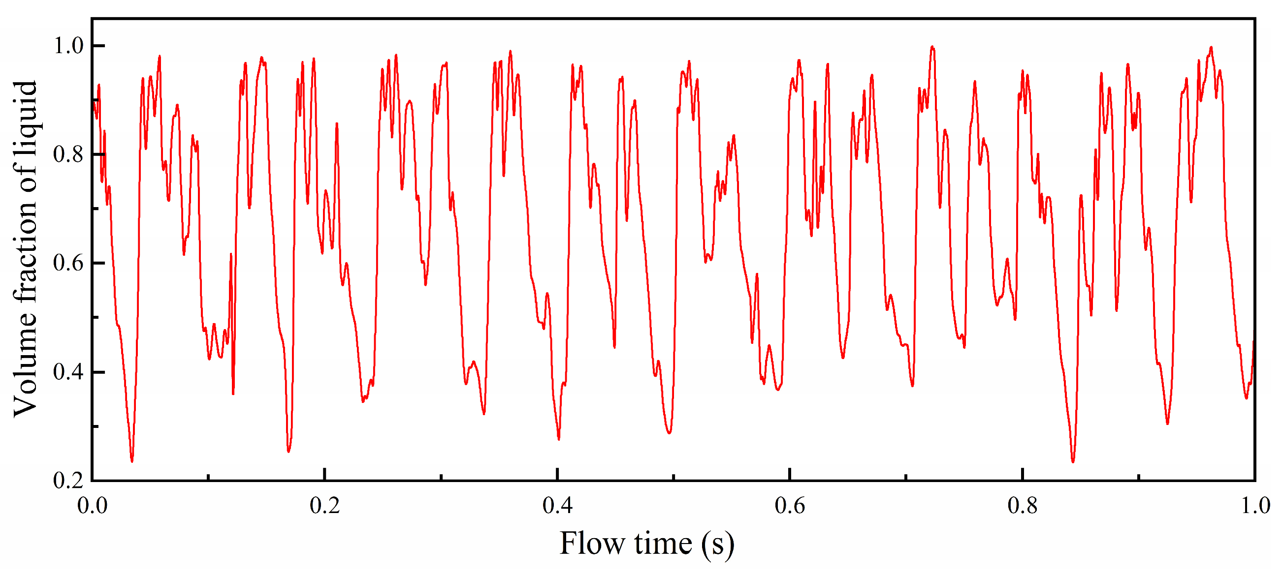 Applsci 14 02767 g017