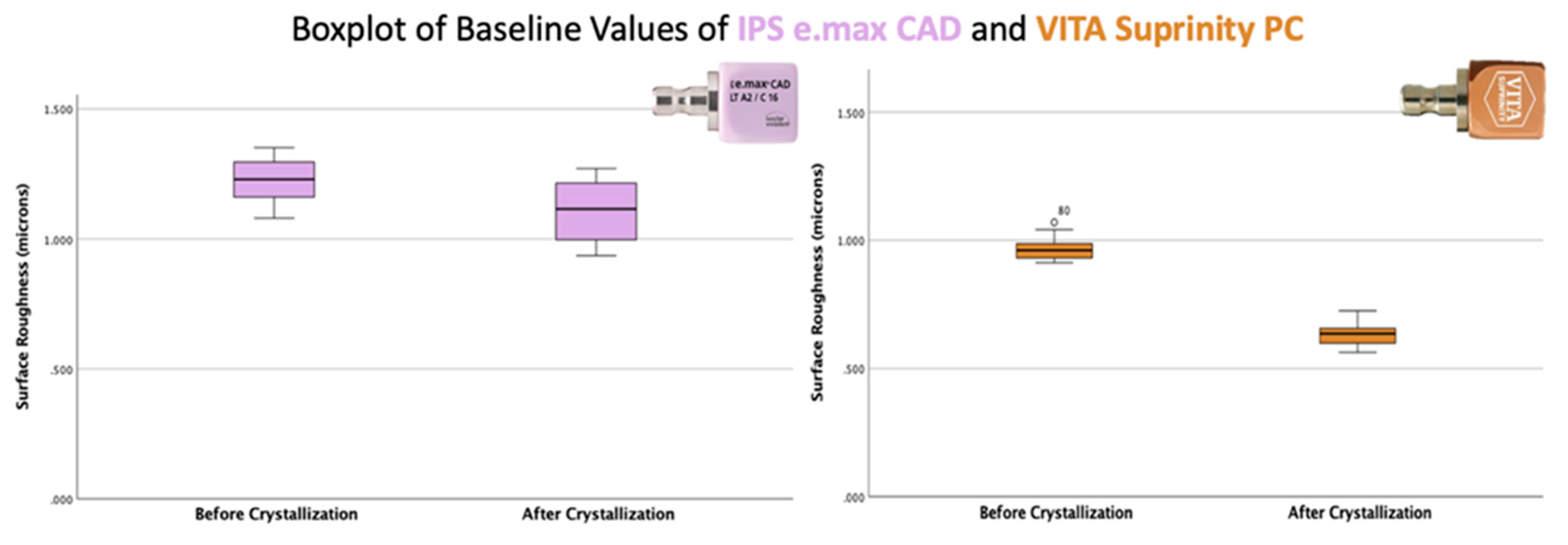 Applsci 14 02768 g003