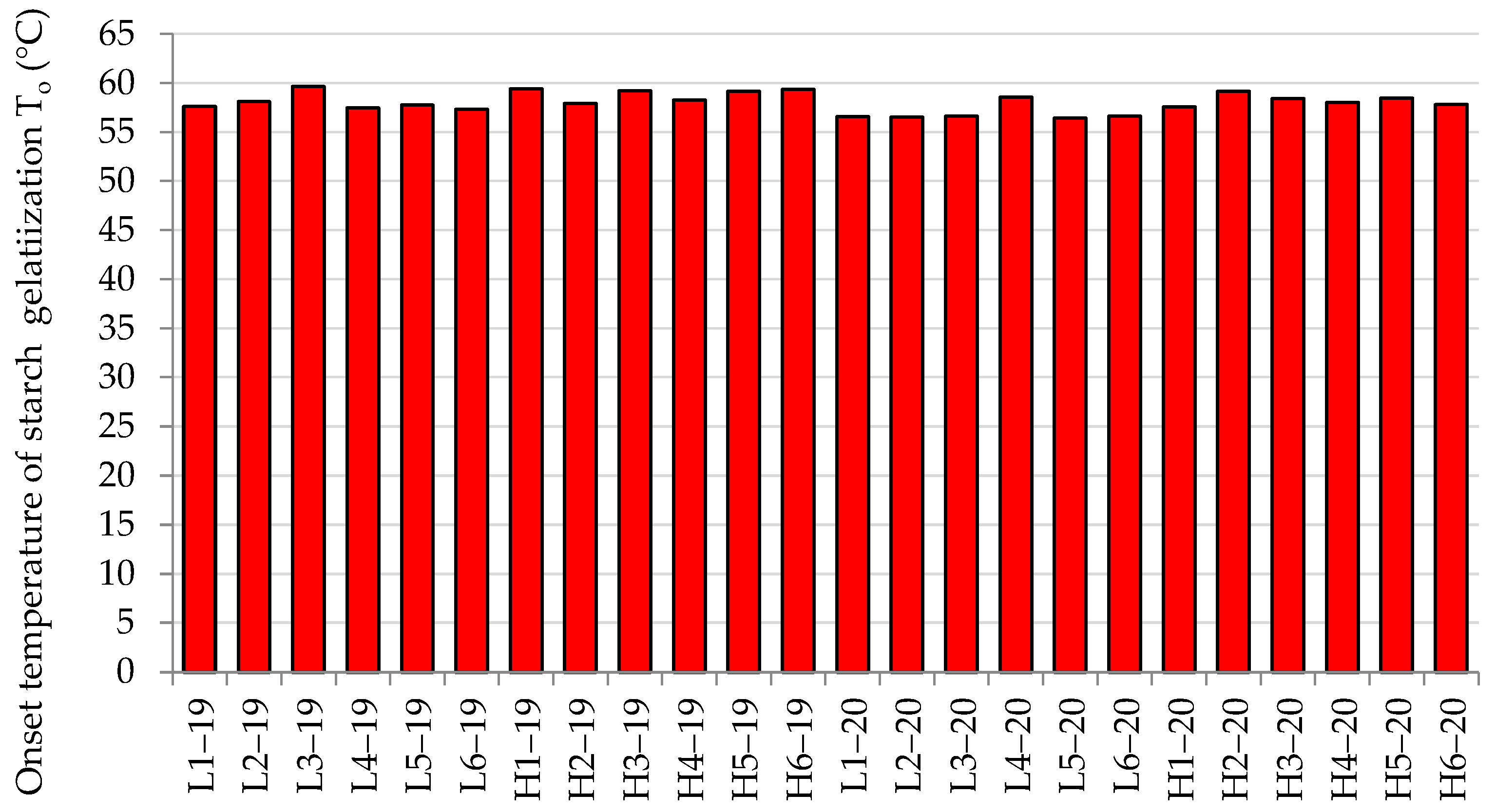 Applsci 14 02772 g001