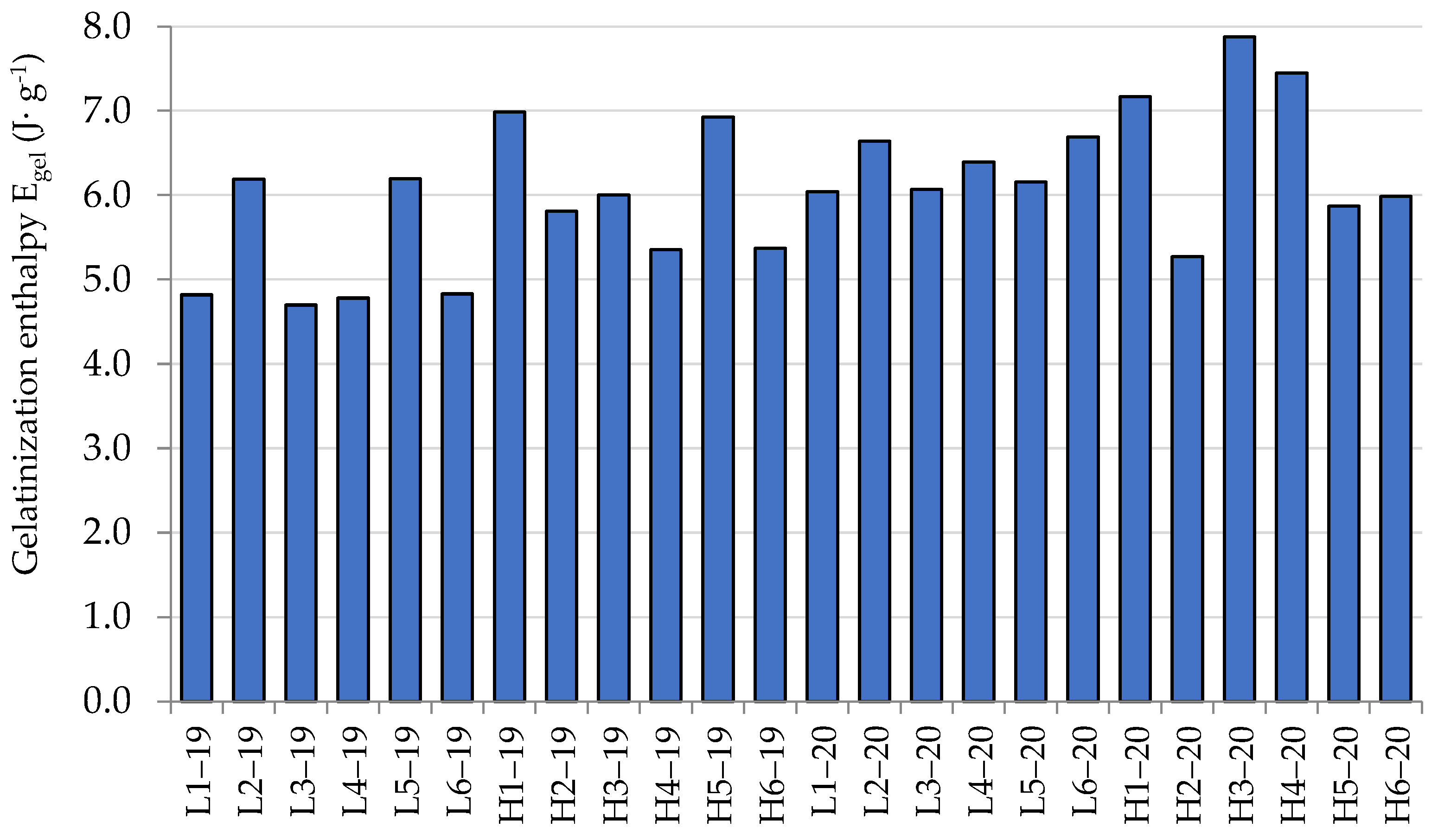 Applsci 14 02772 g002