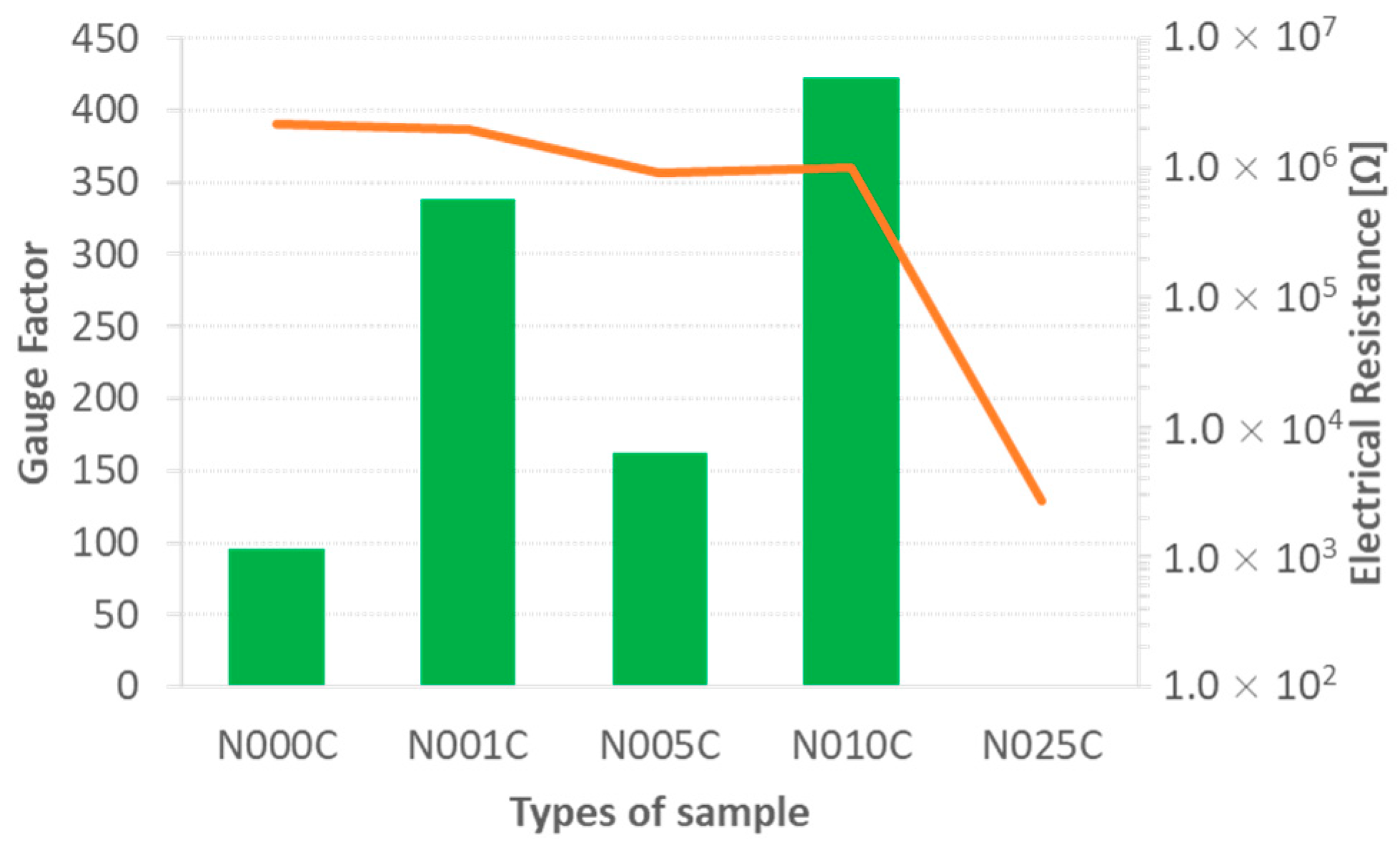 Applsci 14 02773 g009