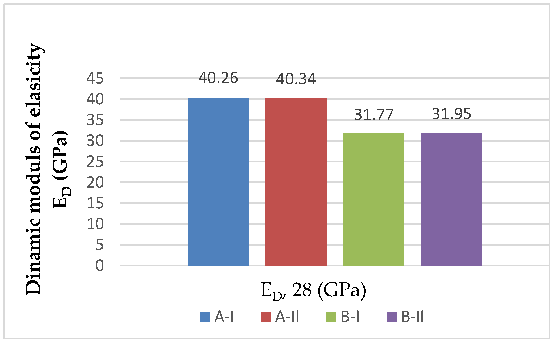 Applsci 14 02791 g007