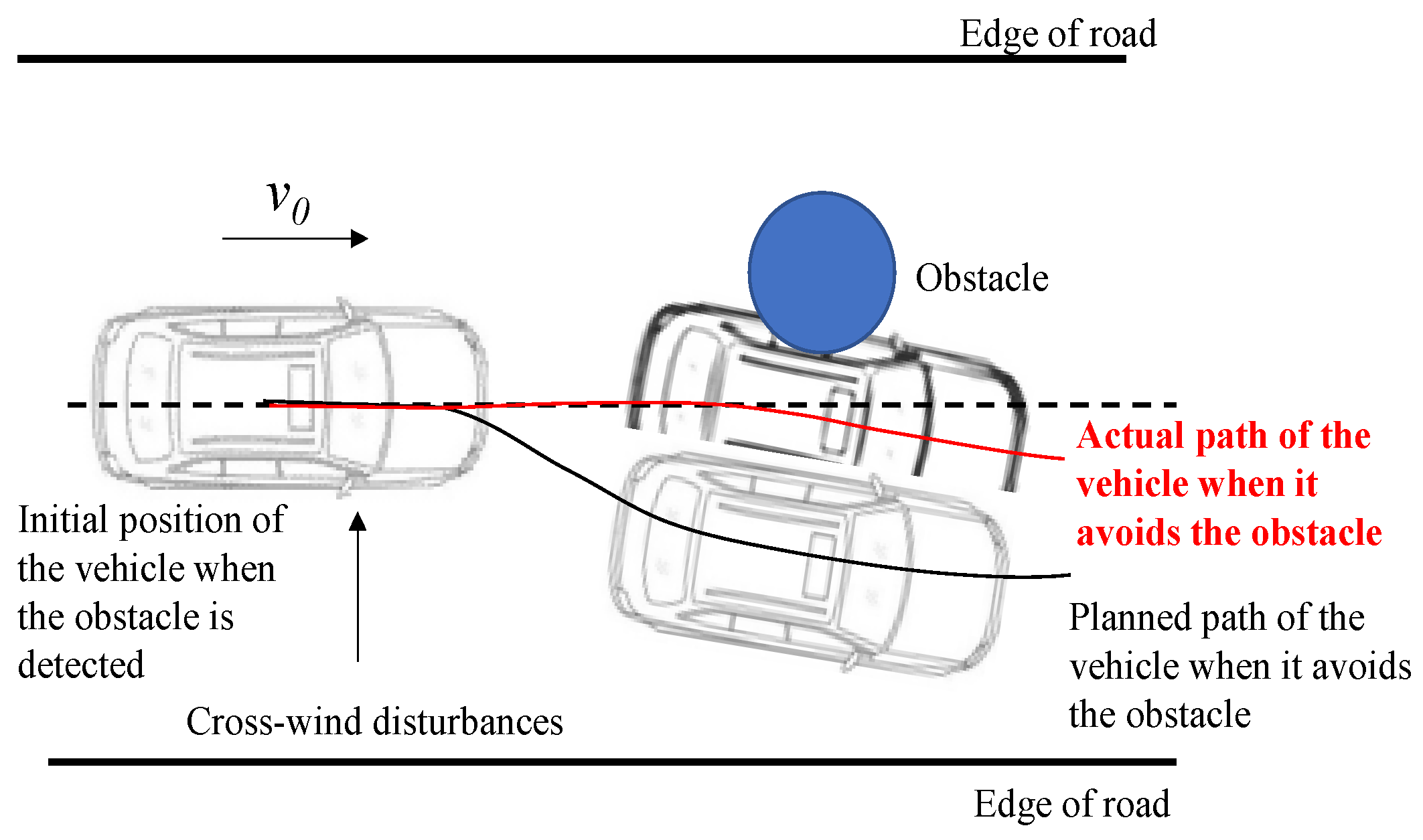 Applsci 14 02793 g001