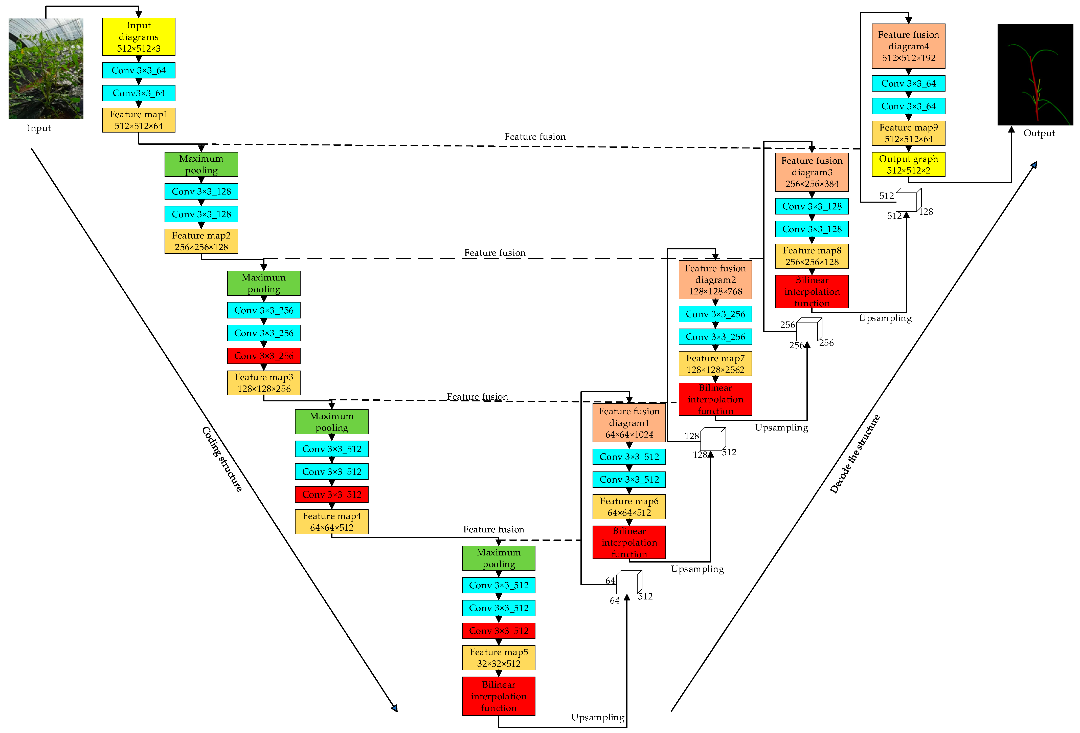 Applsci 14 02804 g005