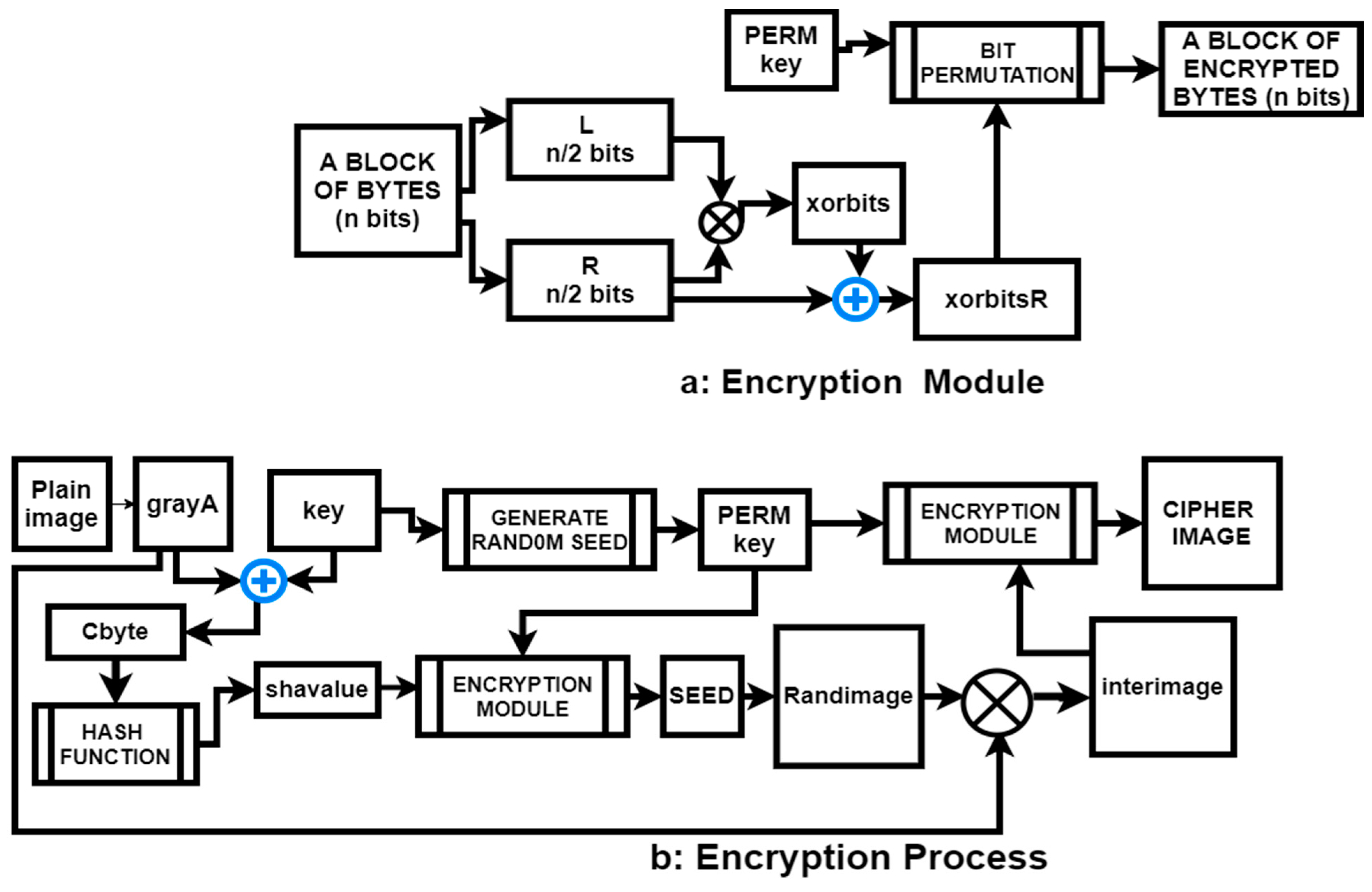 Applsci 14 02808 g002