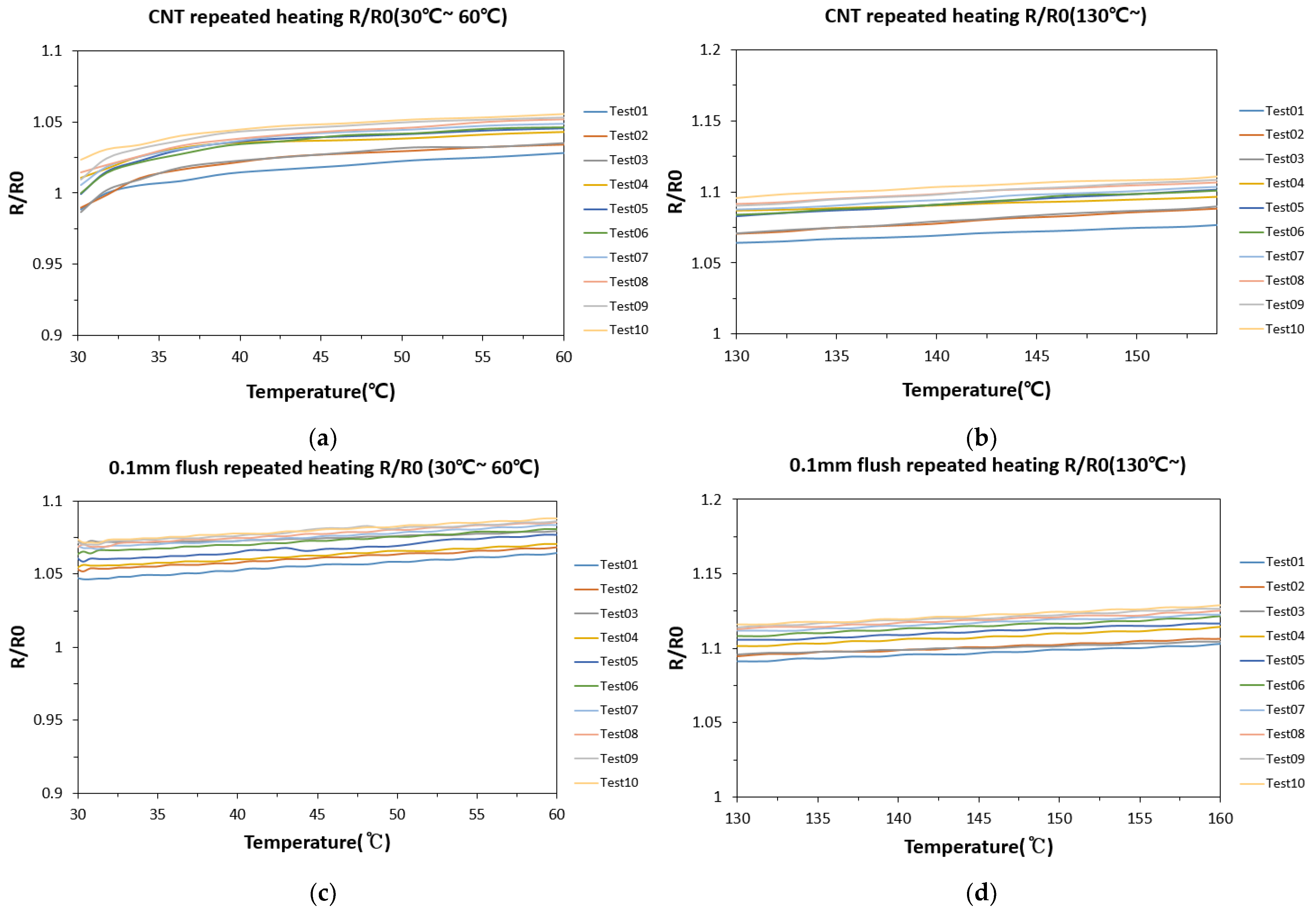Applsci 14 02813 g005a