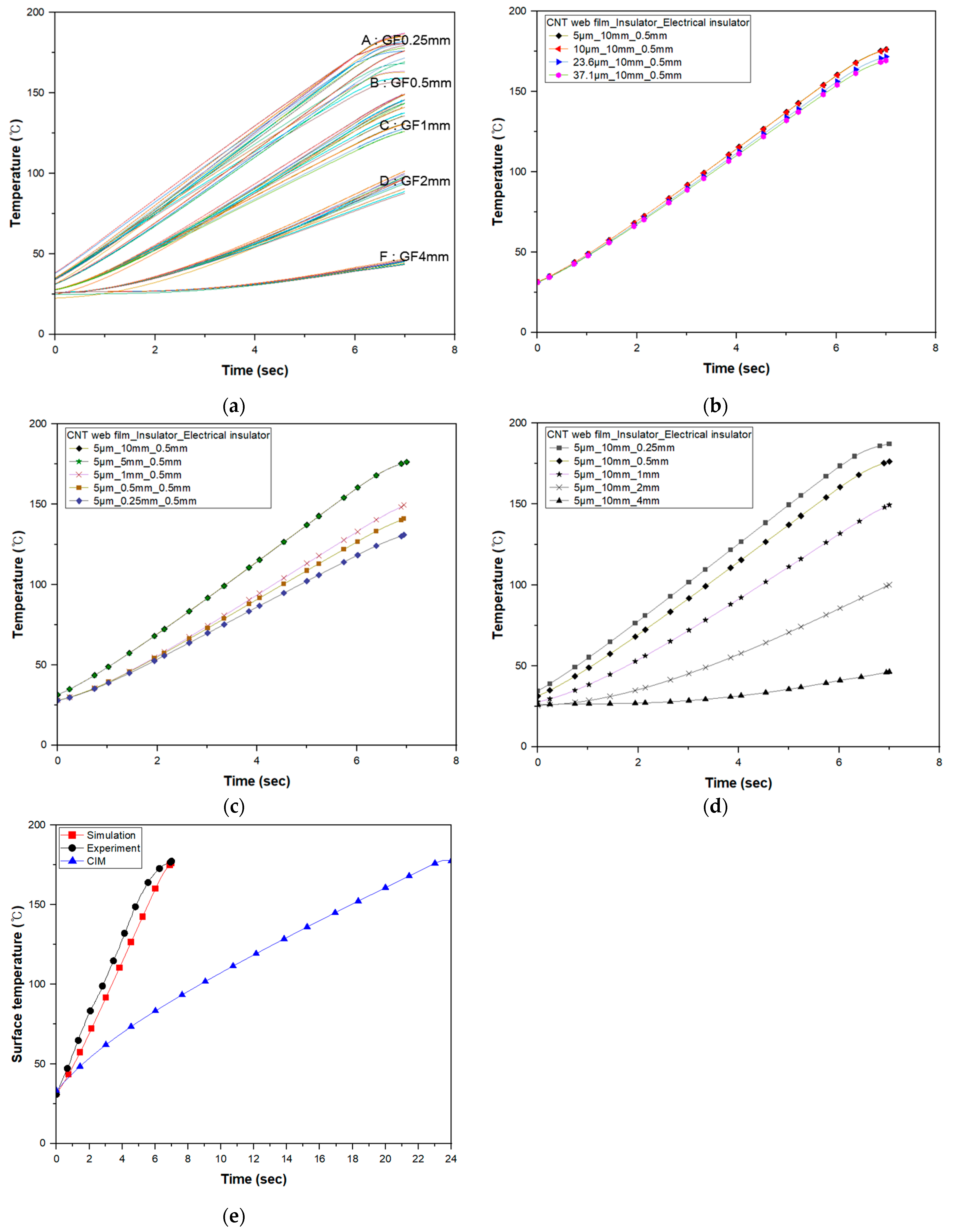 Applsci 14 02813 g008