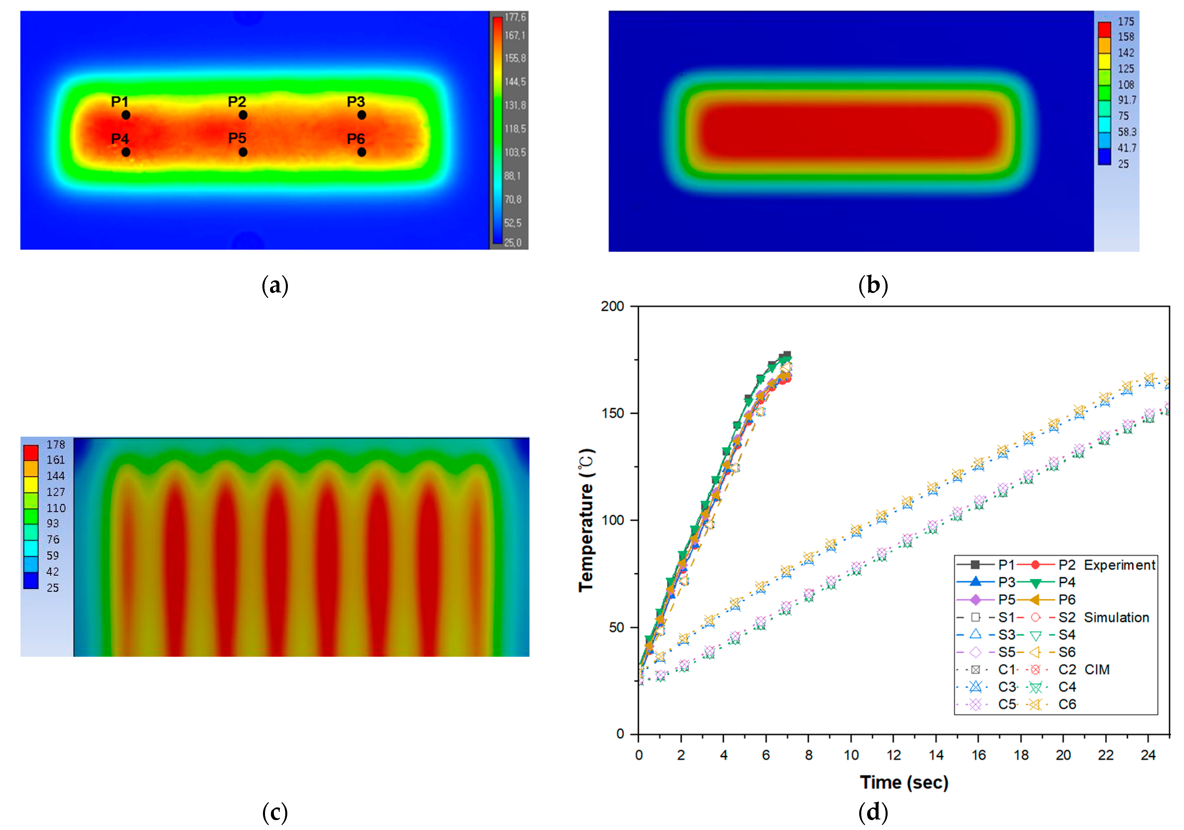 Applsci 14 02813 g009