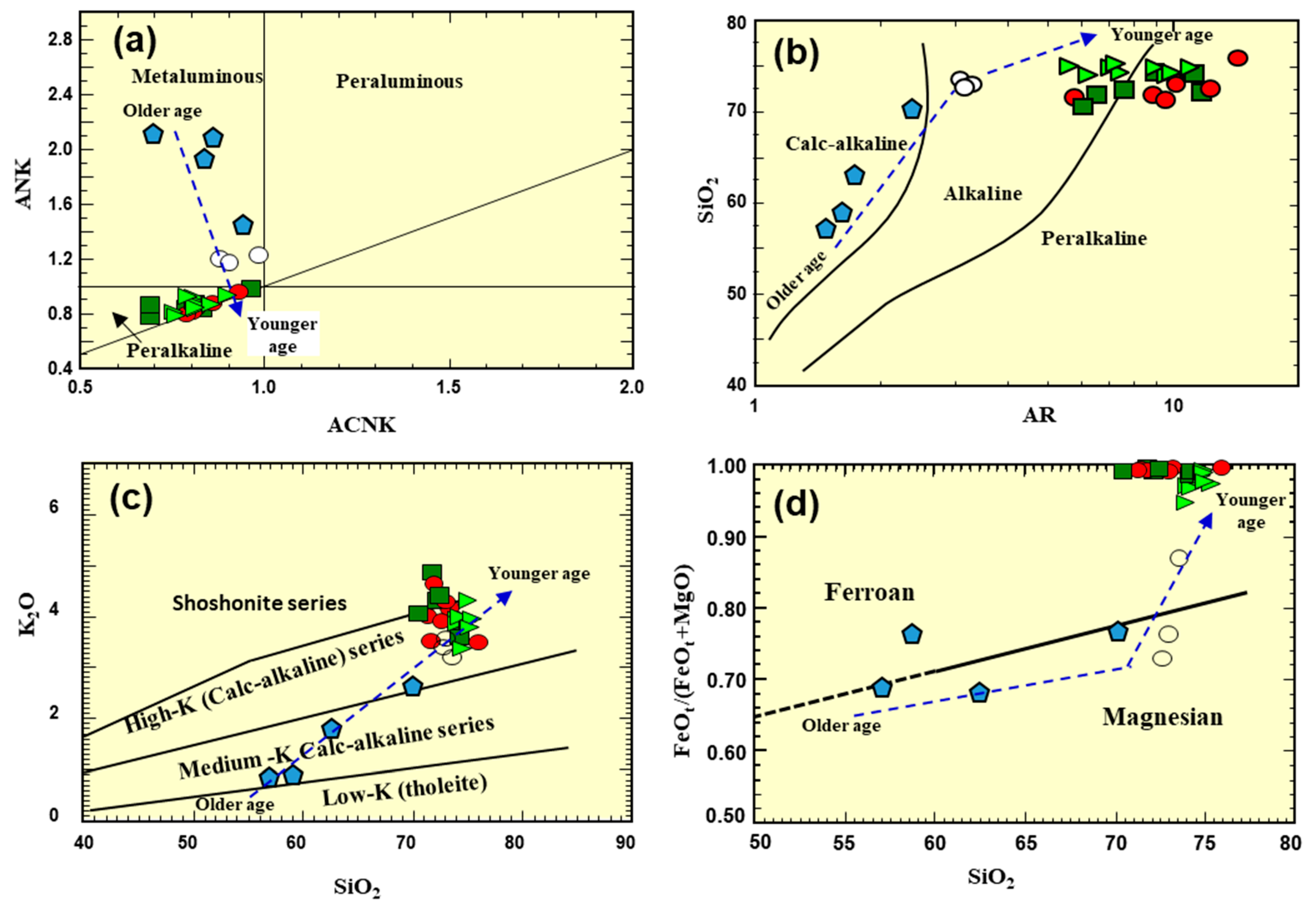 Applsci 14 02814 g007