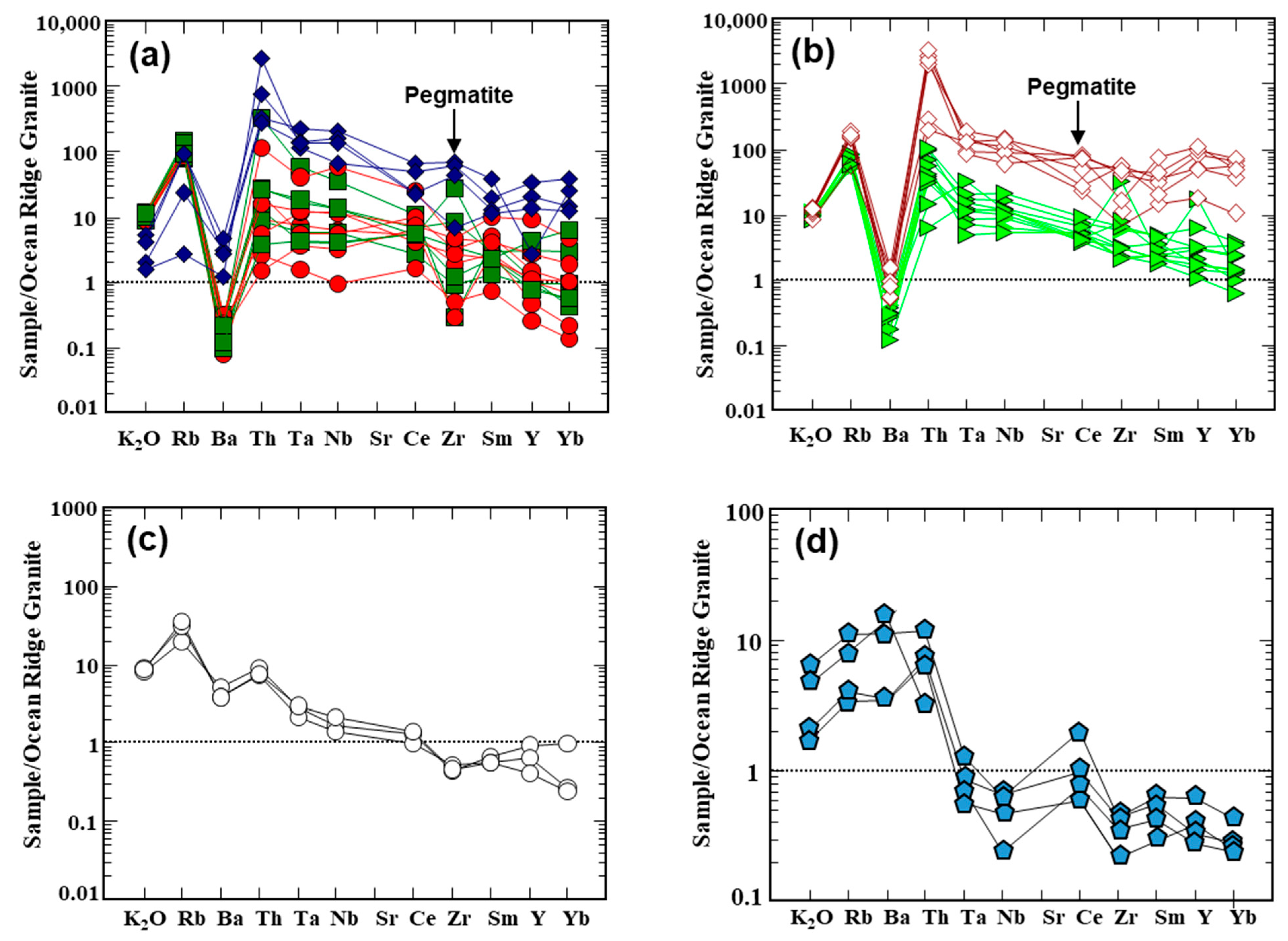 Applsci 14 02814 g008