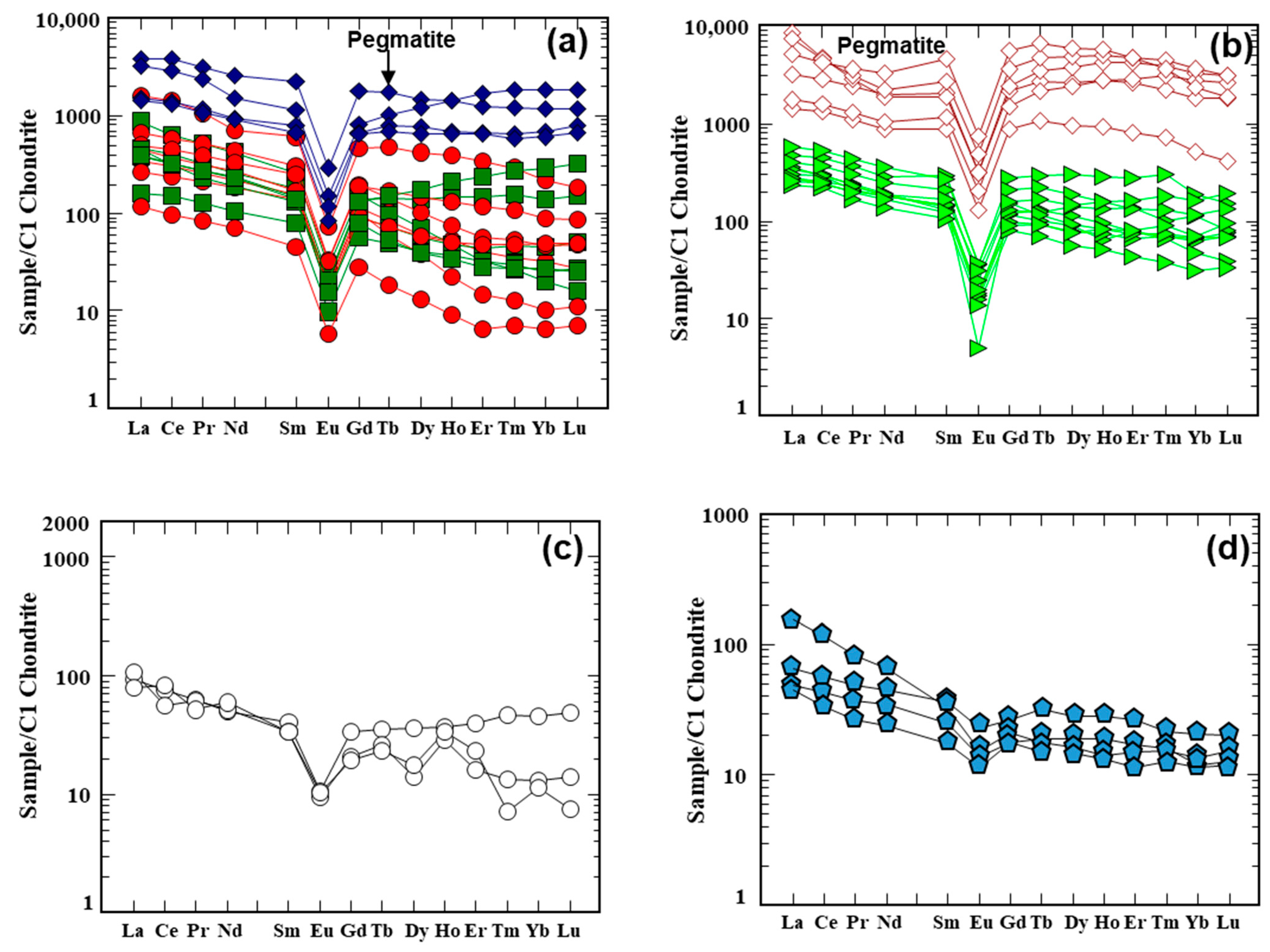 Applsci 14 02814 g009