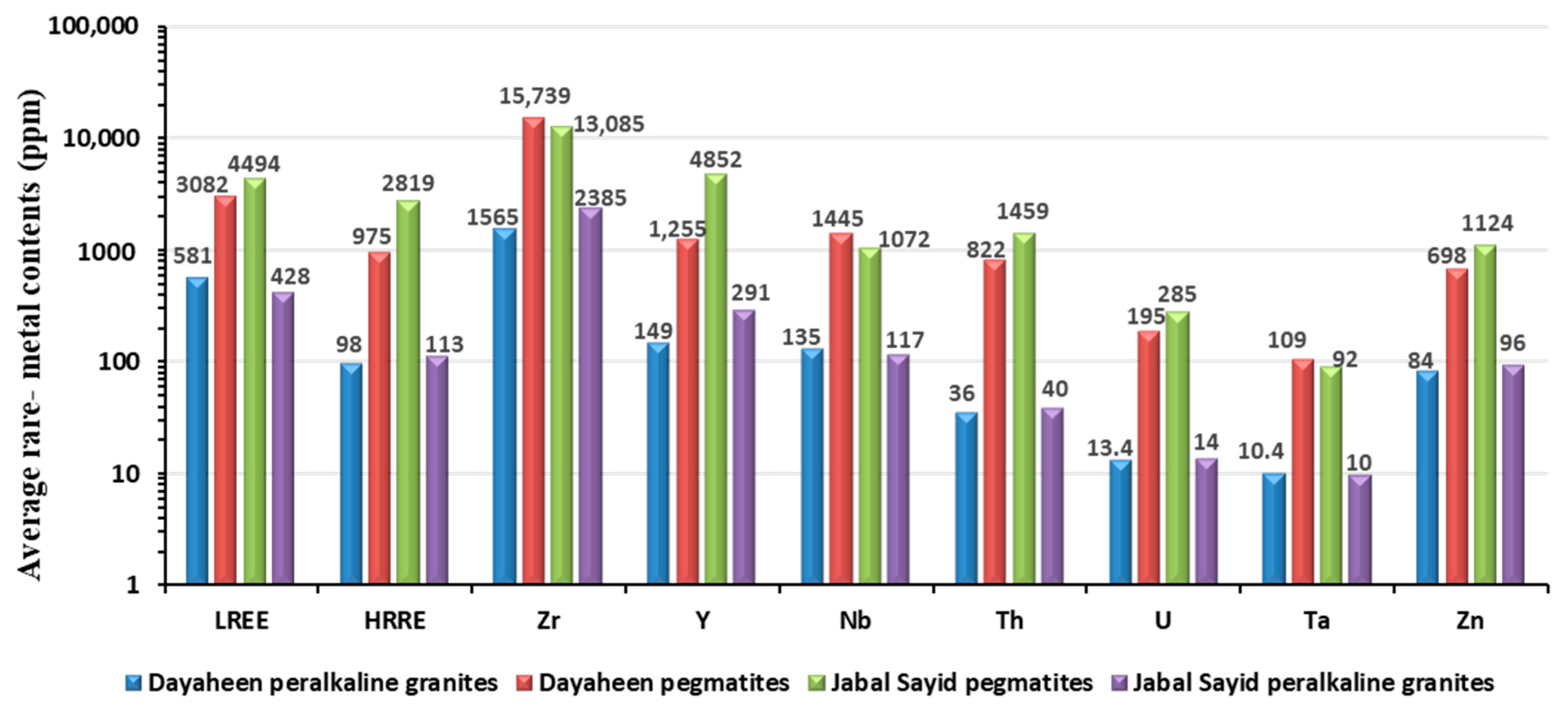 Applsci 14 02814 g010
