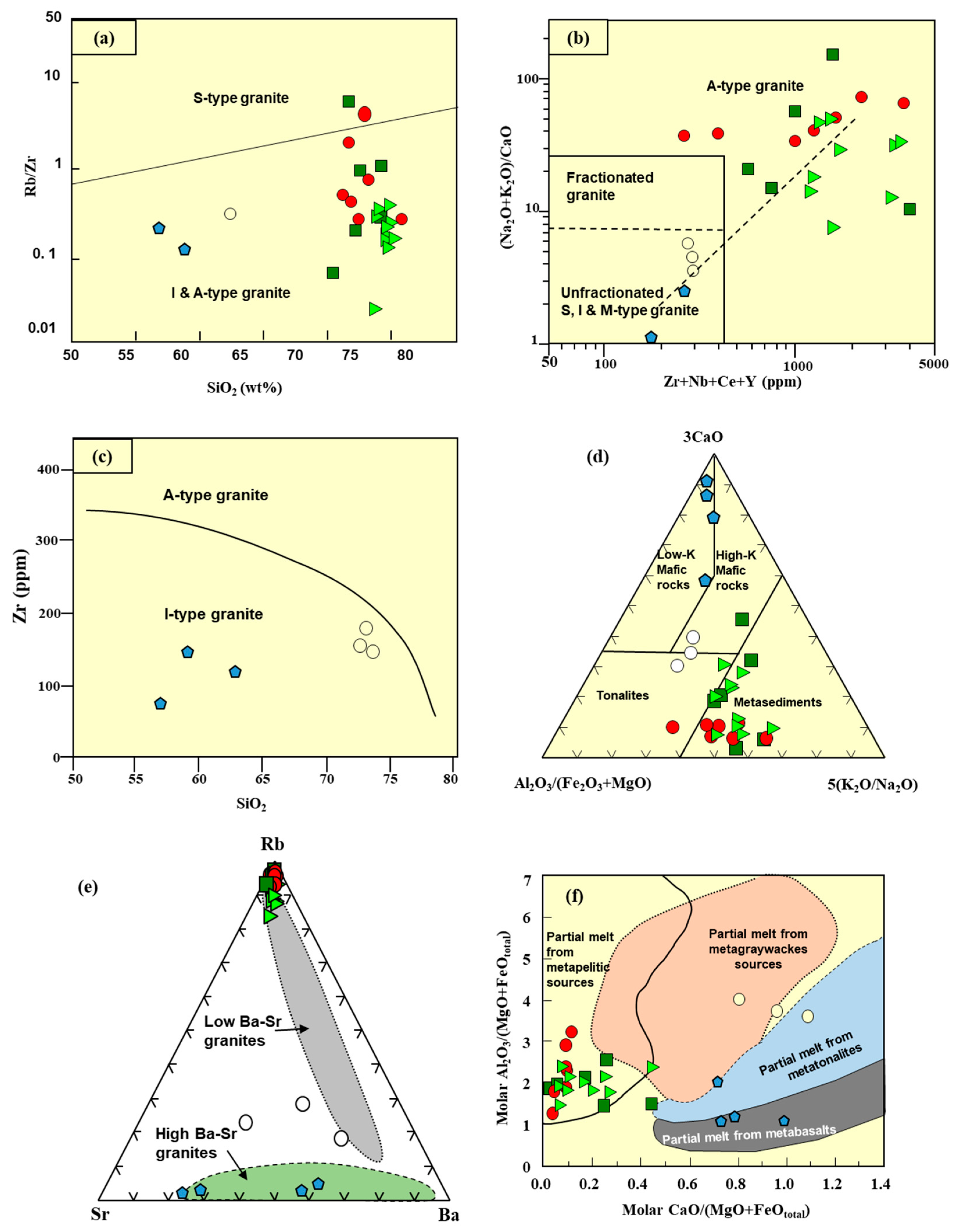 Applsci 14 02814 g012
