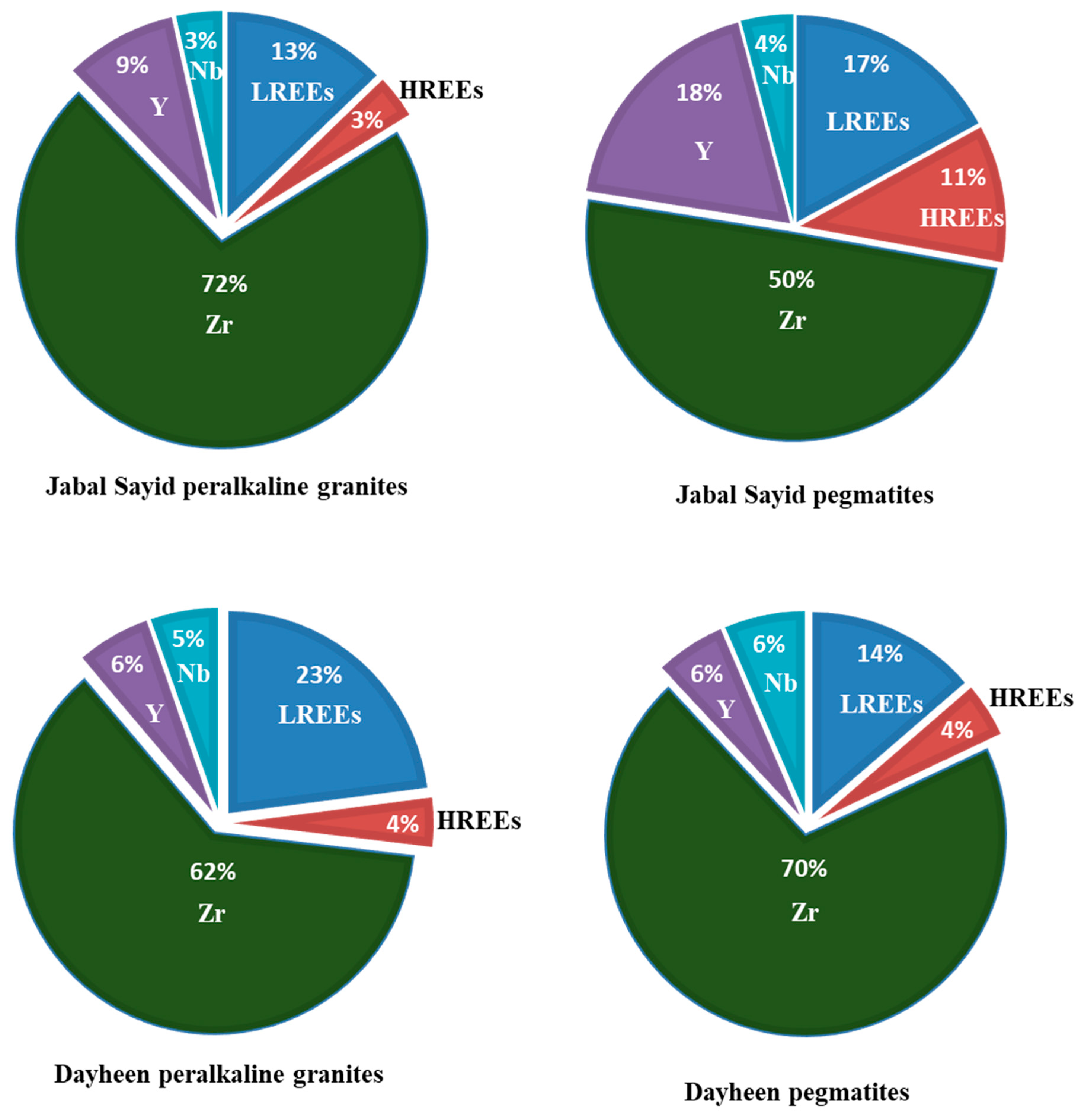 Applsci 14 02814 g014