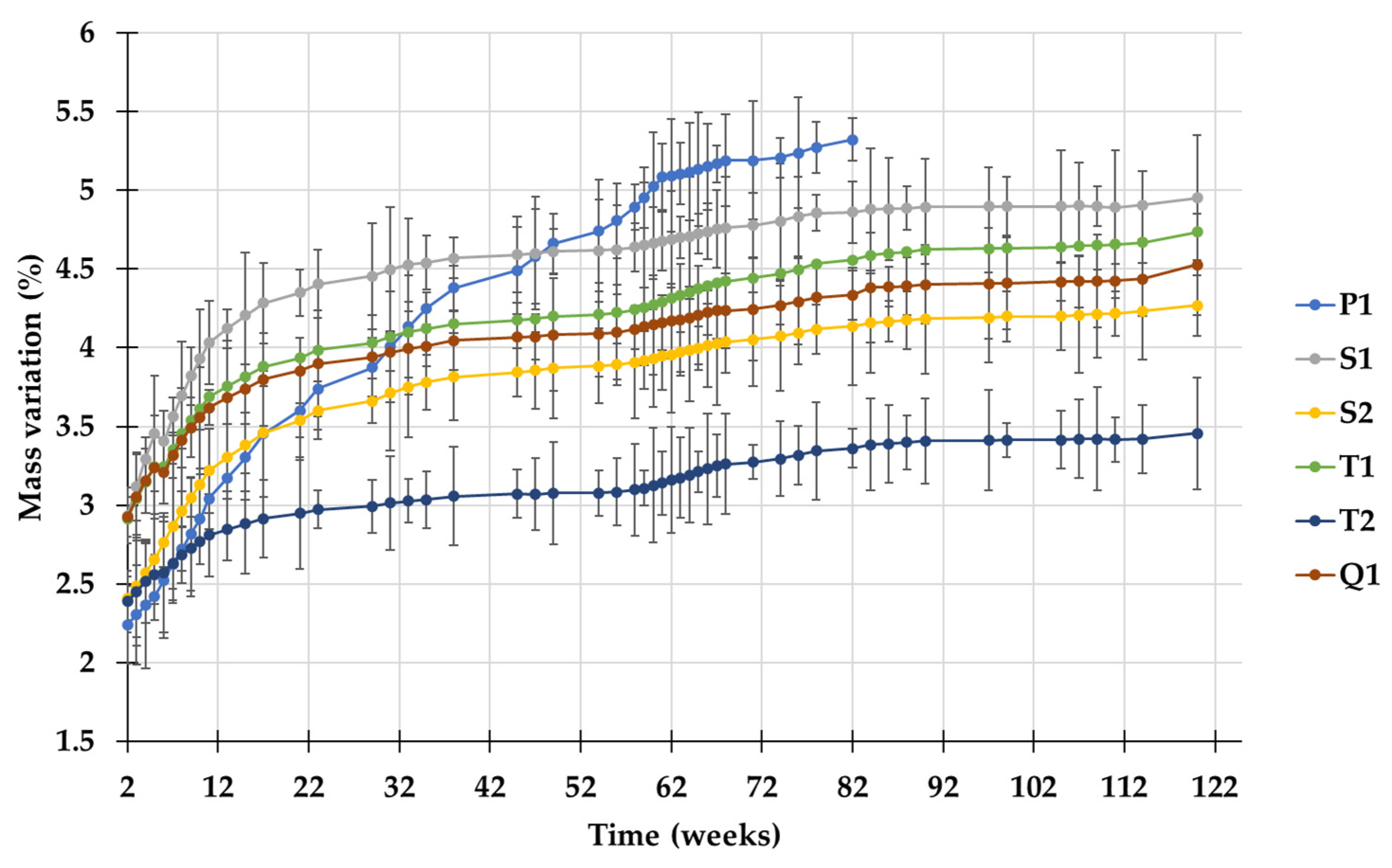 Applsci 14 02831 g002