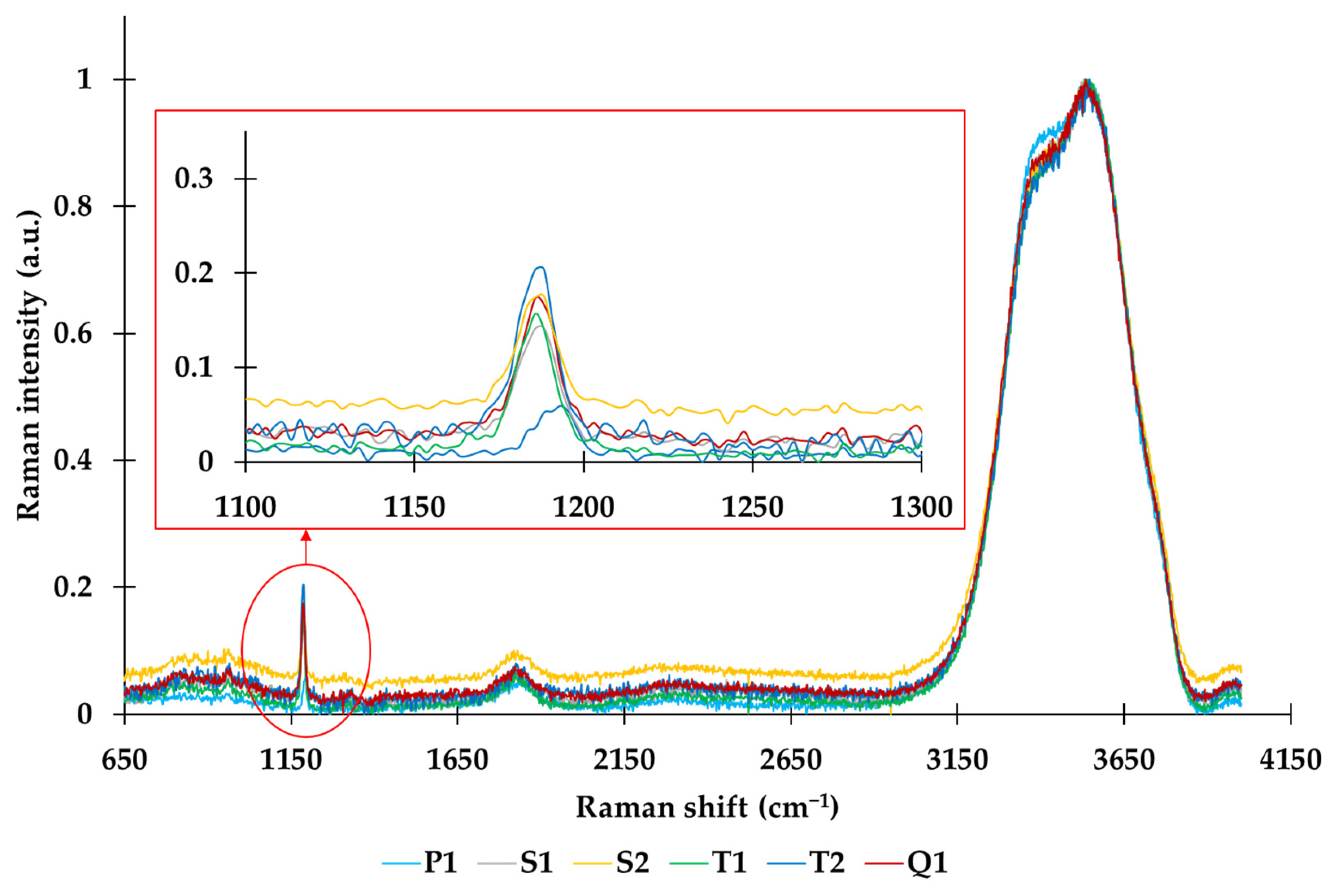Applsci 14 02831 g007