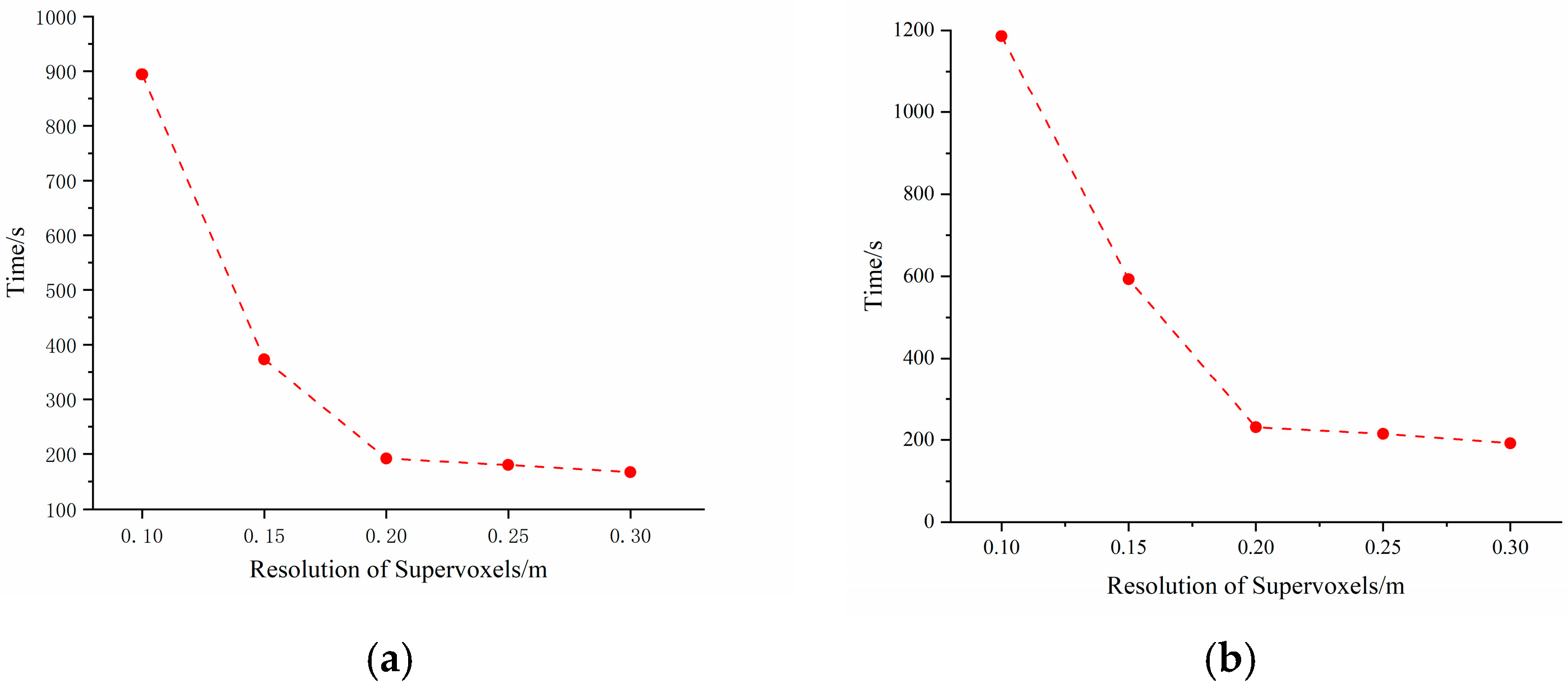 Applsci 14 02852 g010