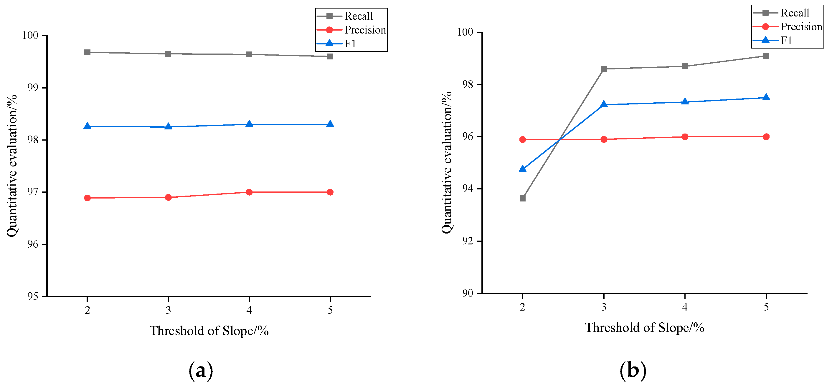Applsci 14 02852 g011