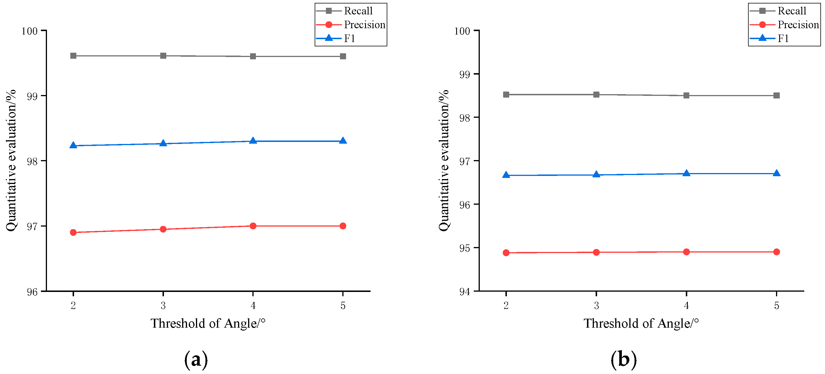 Applsci 14 02852 g012