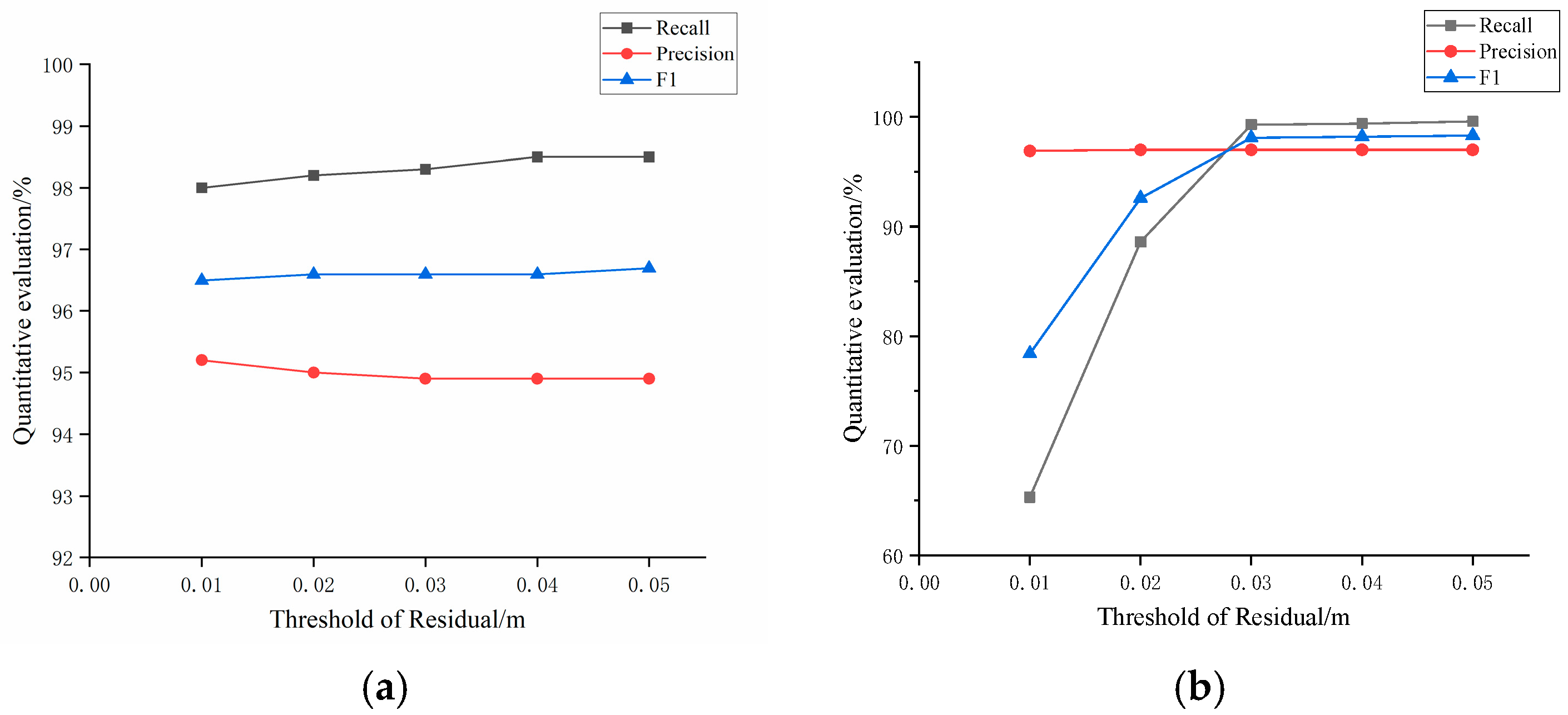 Applsci 14 02852 g013