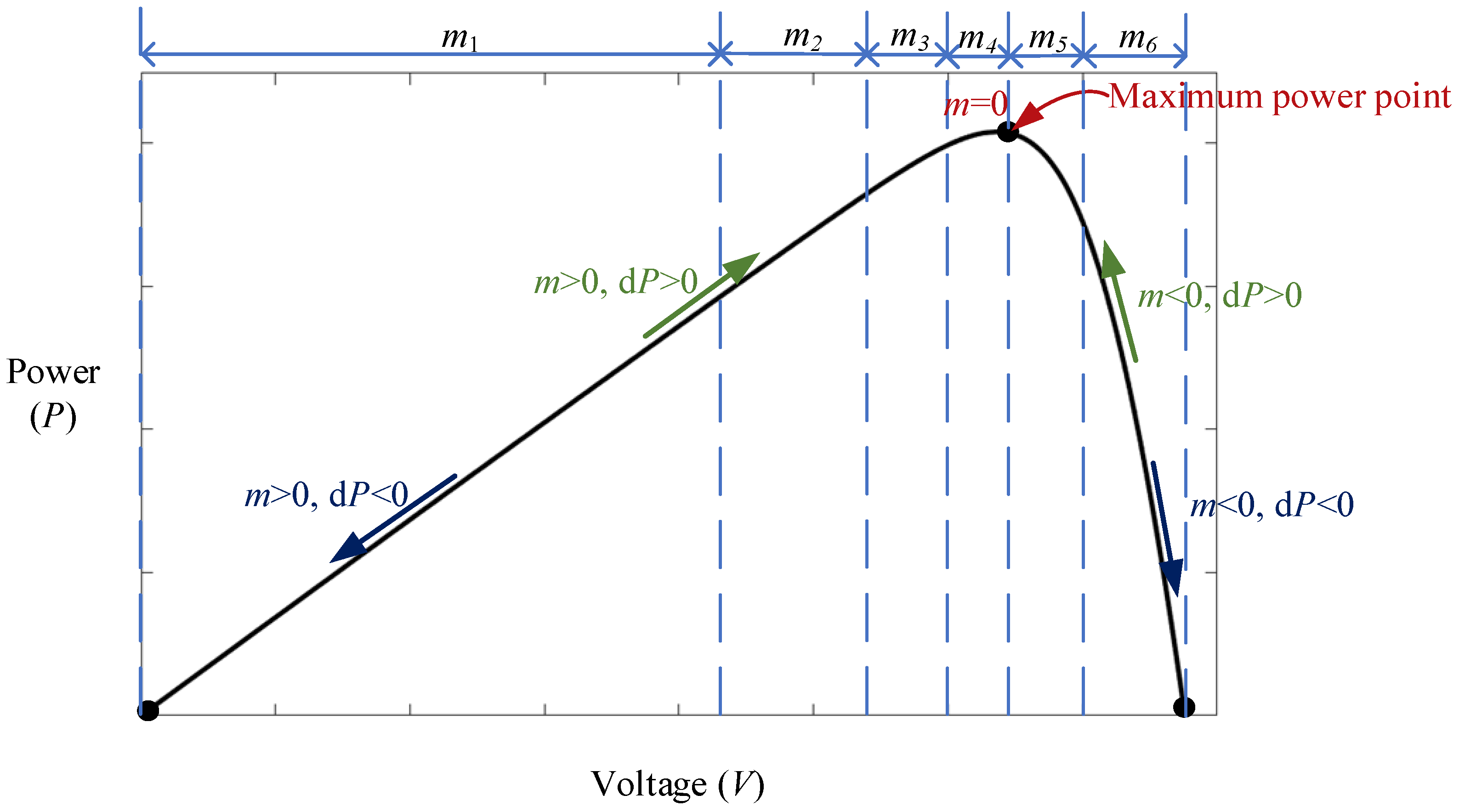 Applsci 14 02853 g004