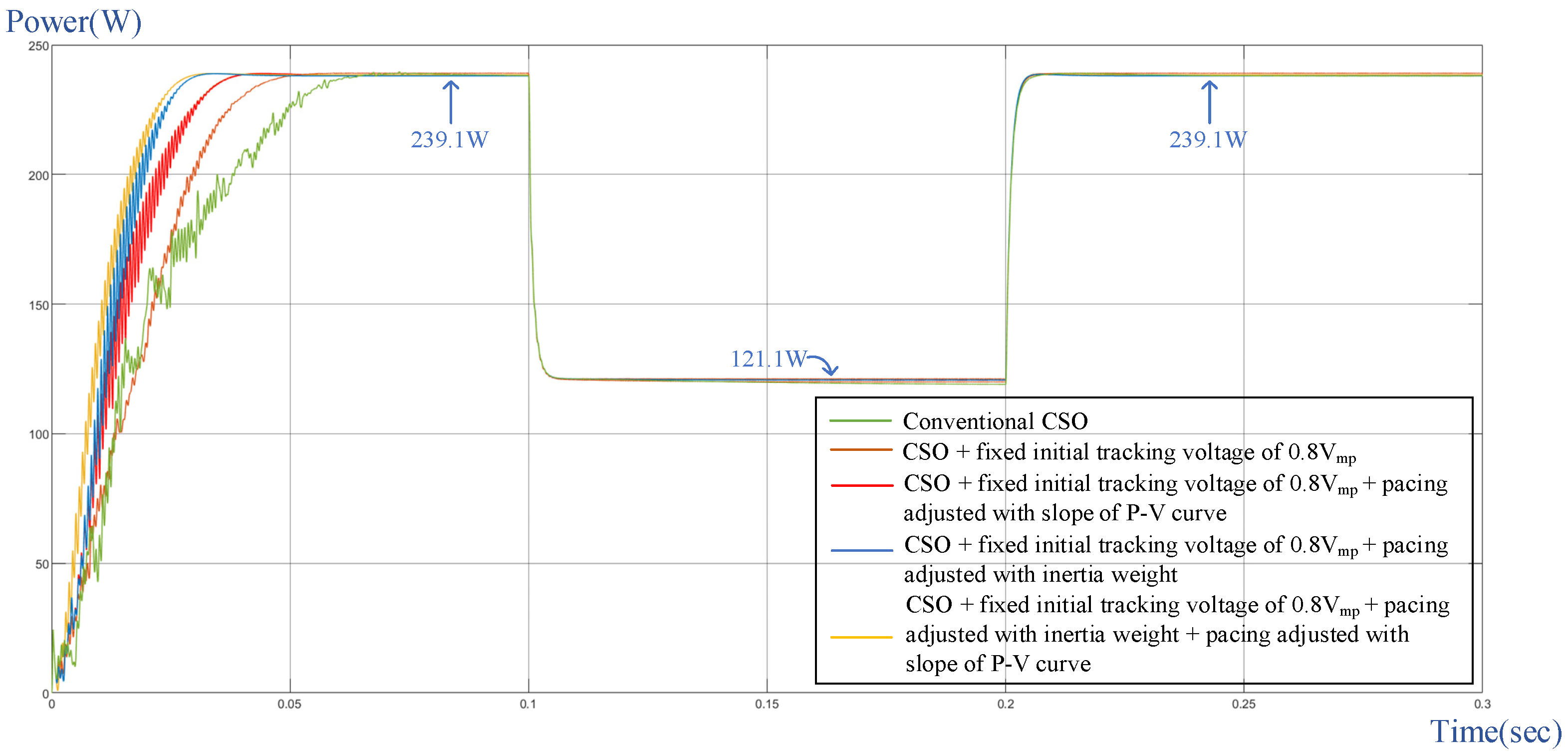Applsci 14 02853 g007