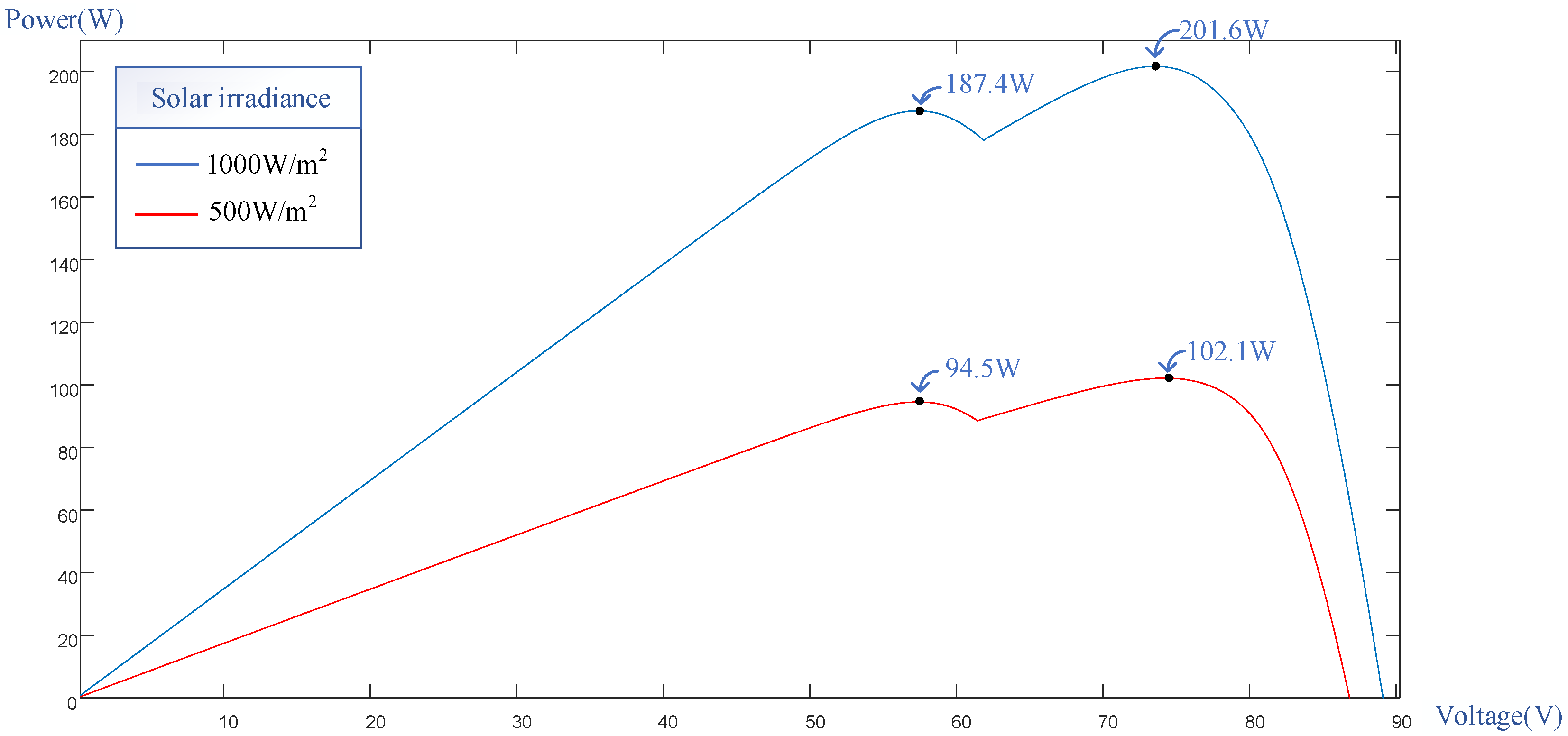 Applsci 14 02853 g008