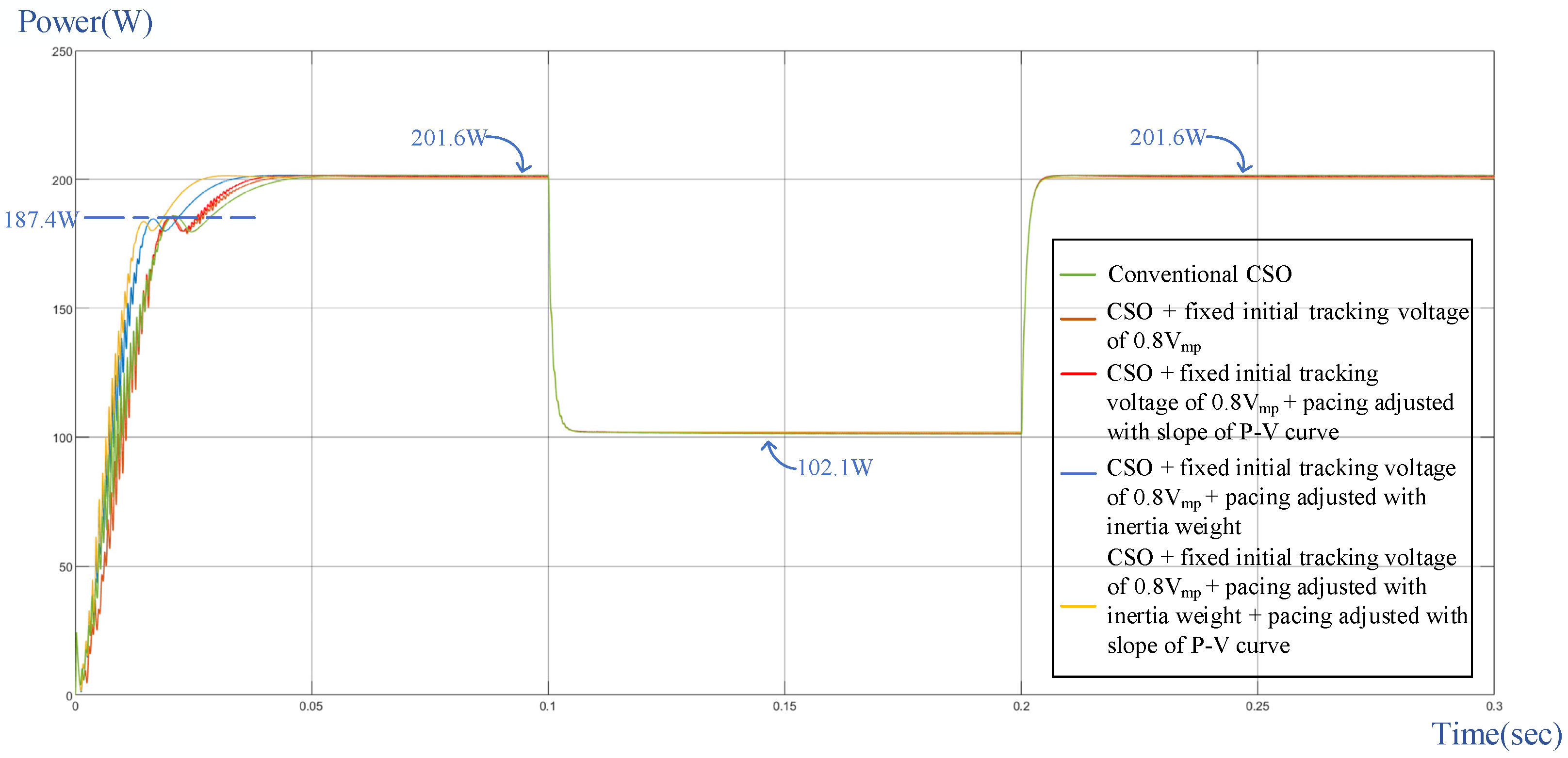 Applsci 14 02853 g009