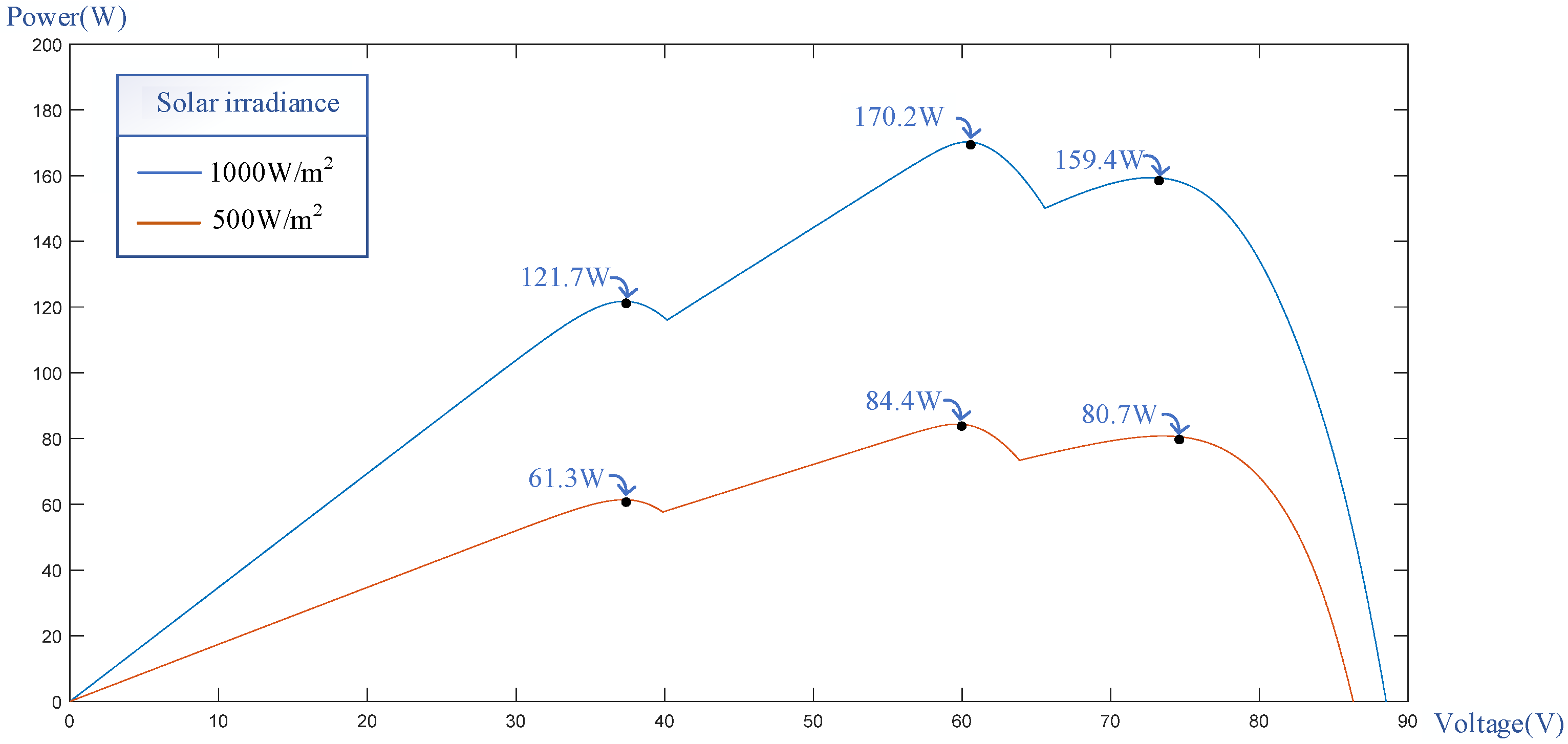Applsci 14 02853 g012