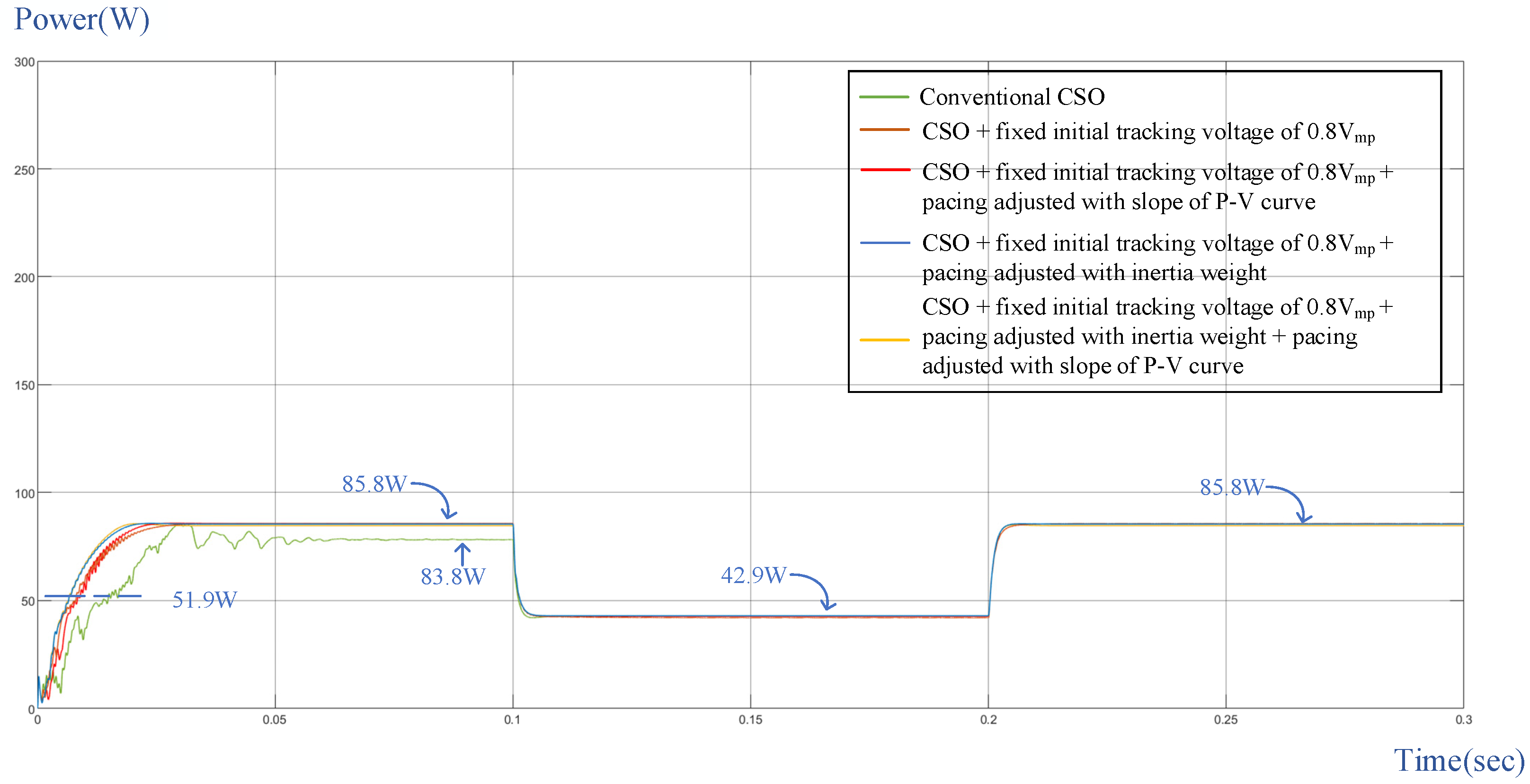 Applsci 14 02853 g015