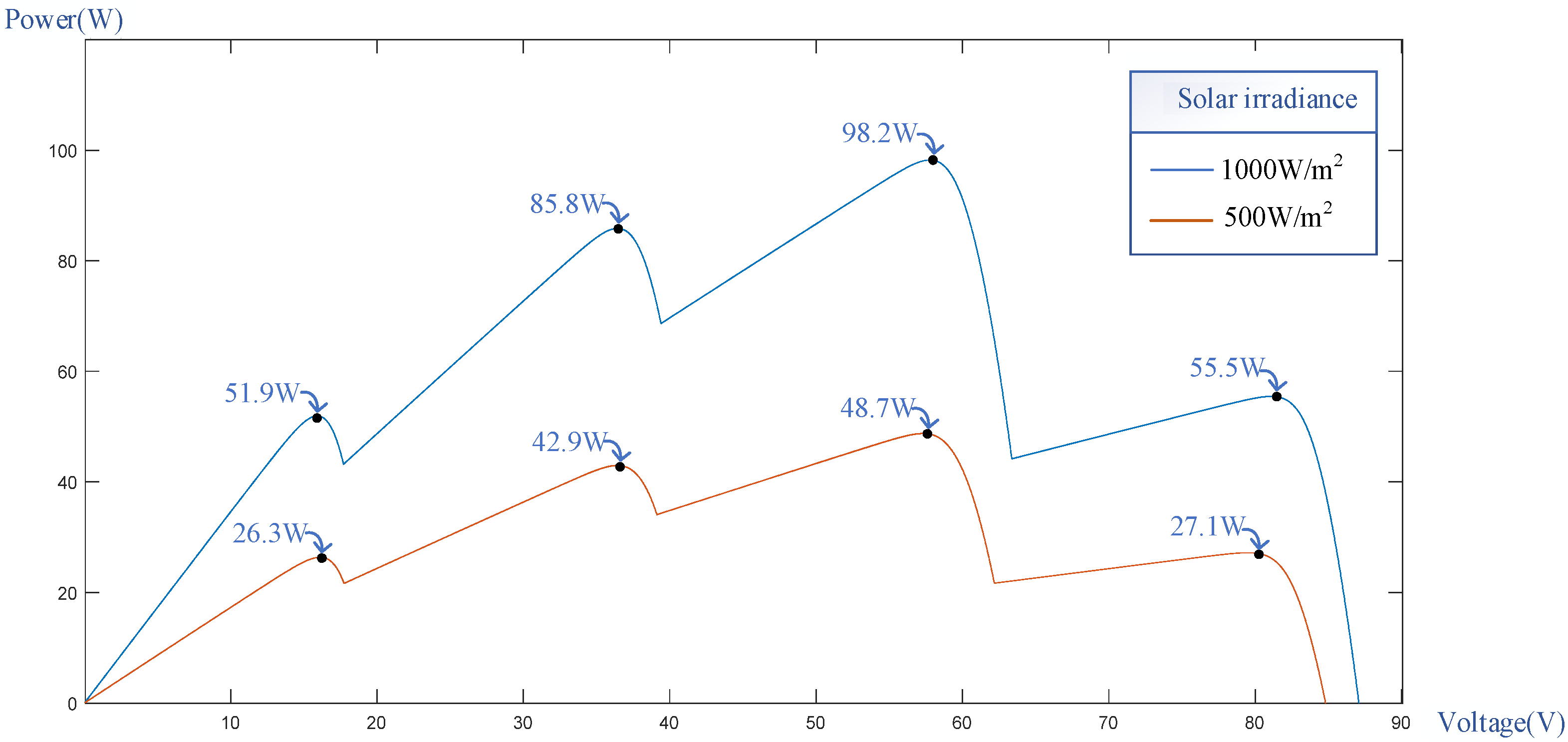 Applsci 14 02853 g016