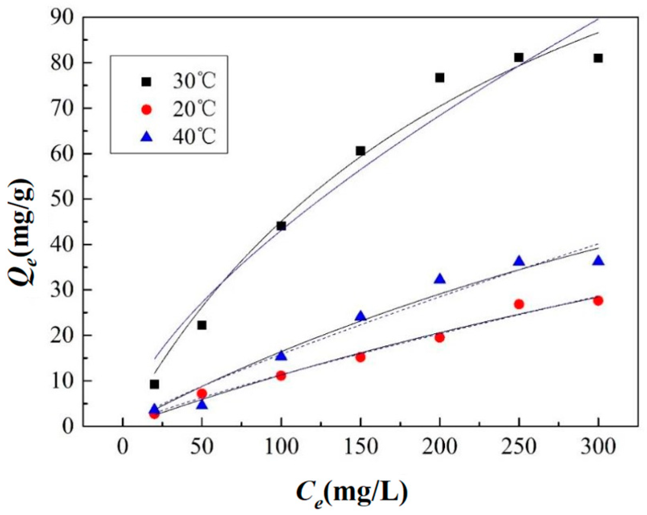 Applsci 14 02857 g002 Applsci 14 02857 g002