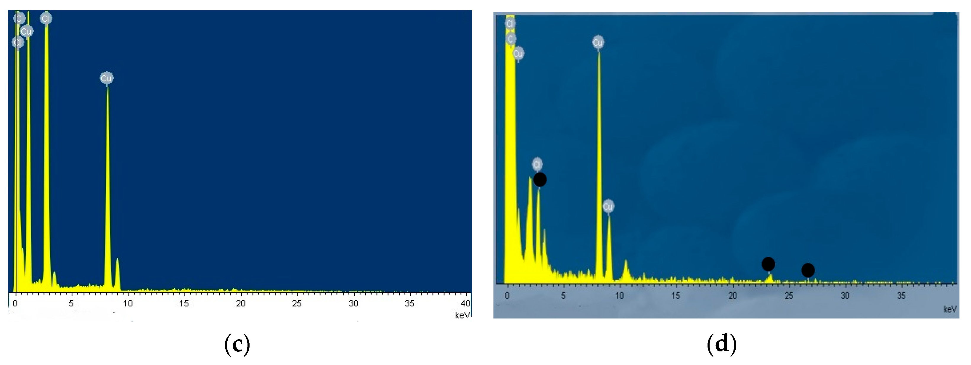 Applsci 14 02857 g005b Applsci 14 02857 g005b