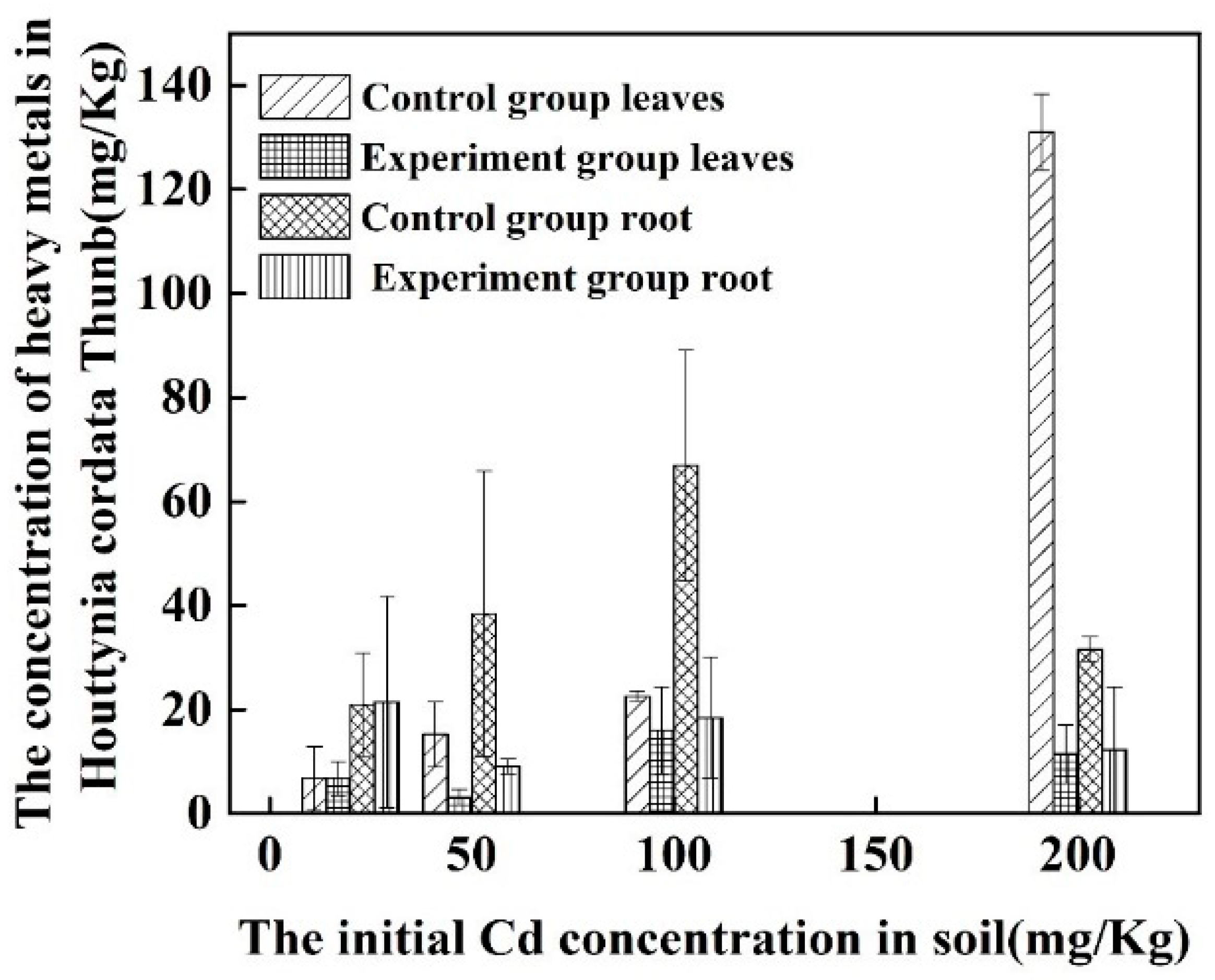 Applsci 14 02857 g006 Applsci 14 02857 g006