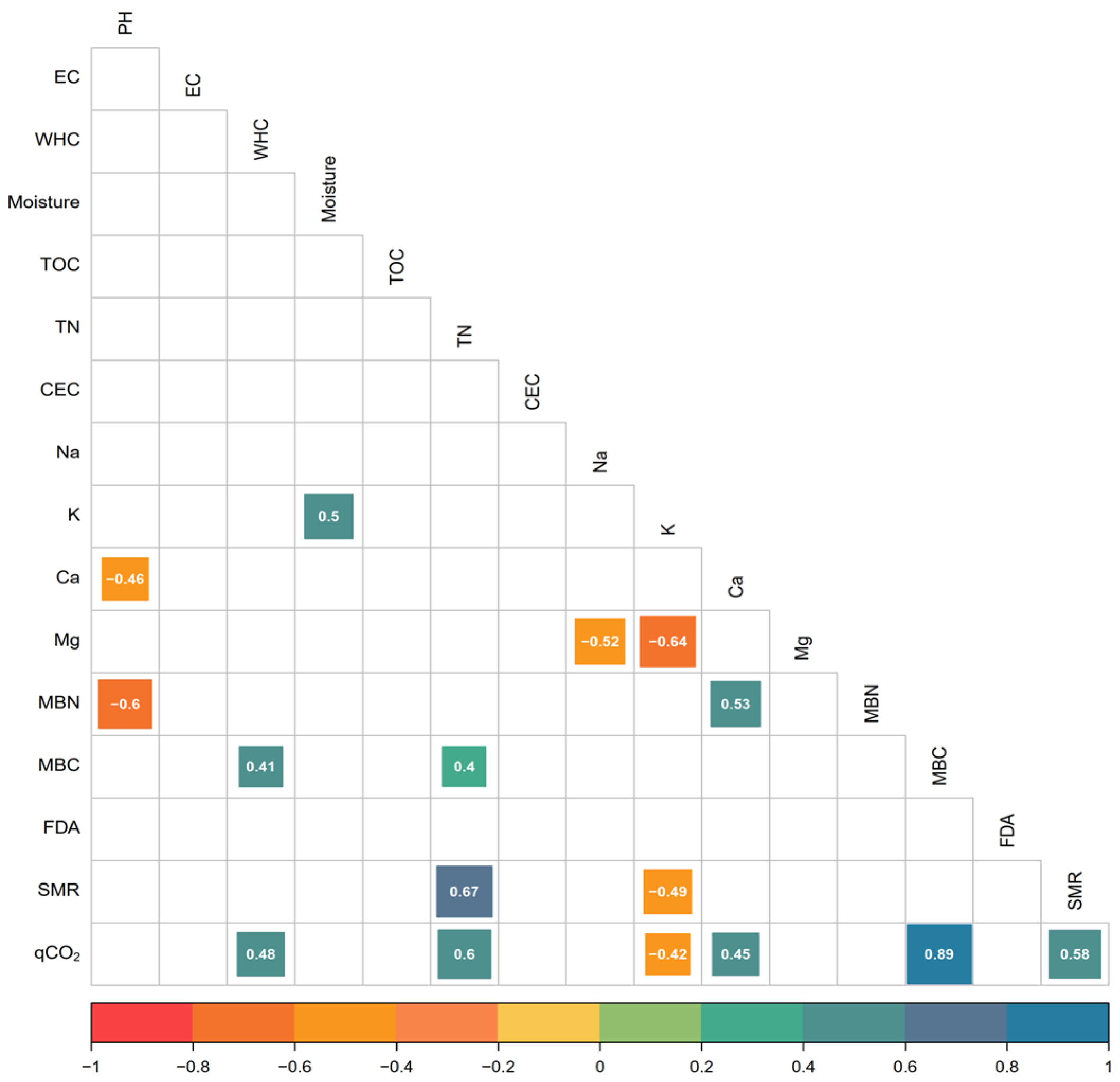 Applsci 14 02858 g003