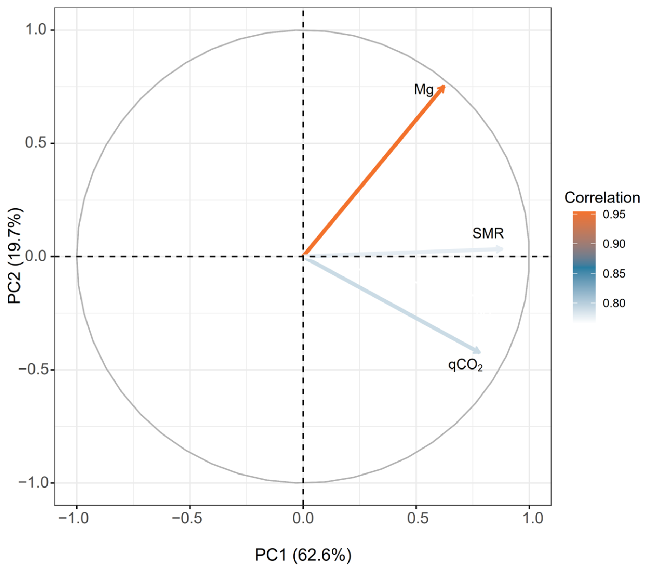 Applsci 14 02858 g004