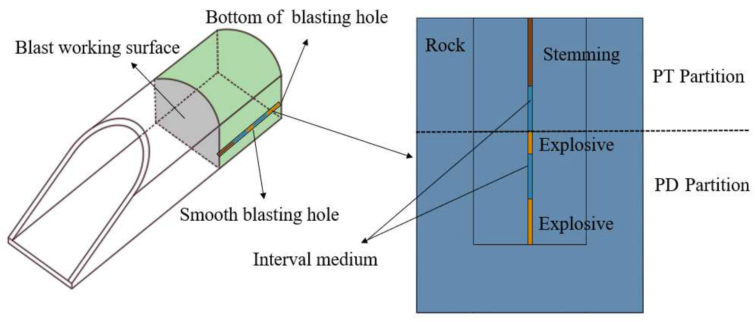 Applsci 14 02868 g001